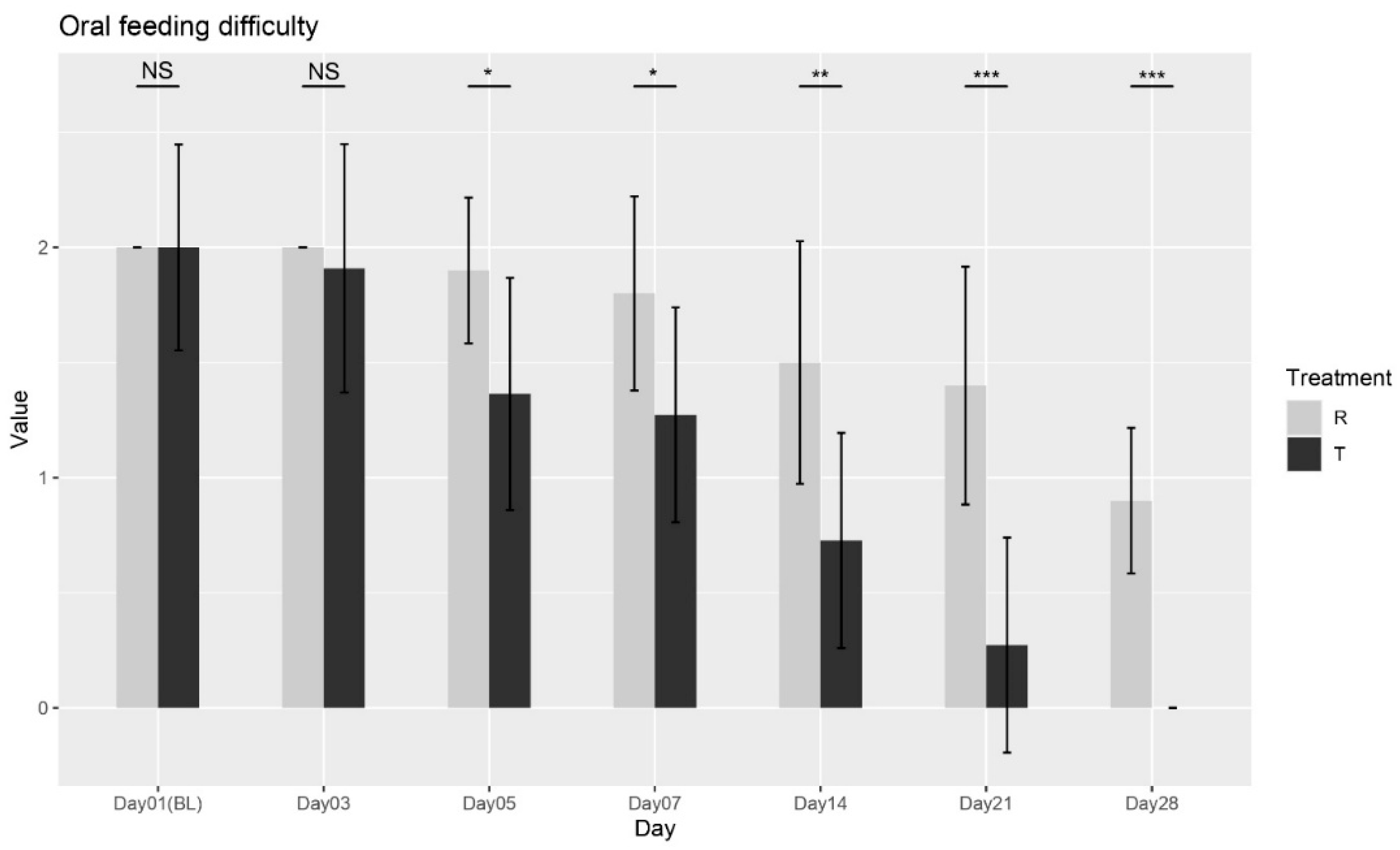 Biomedicines 13 01677 g002