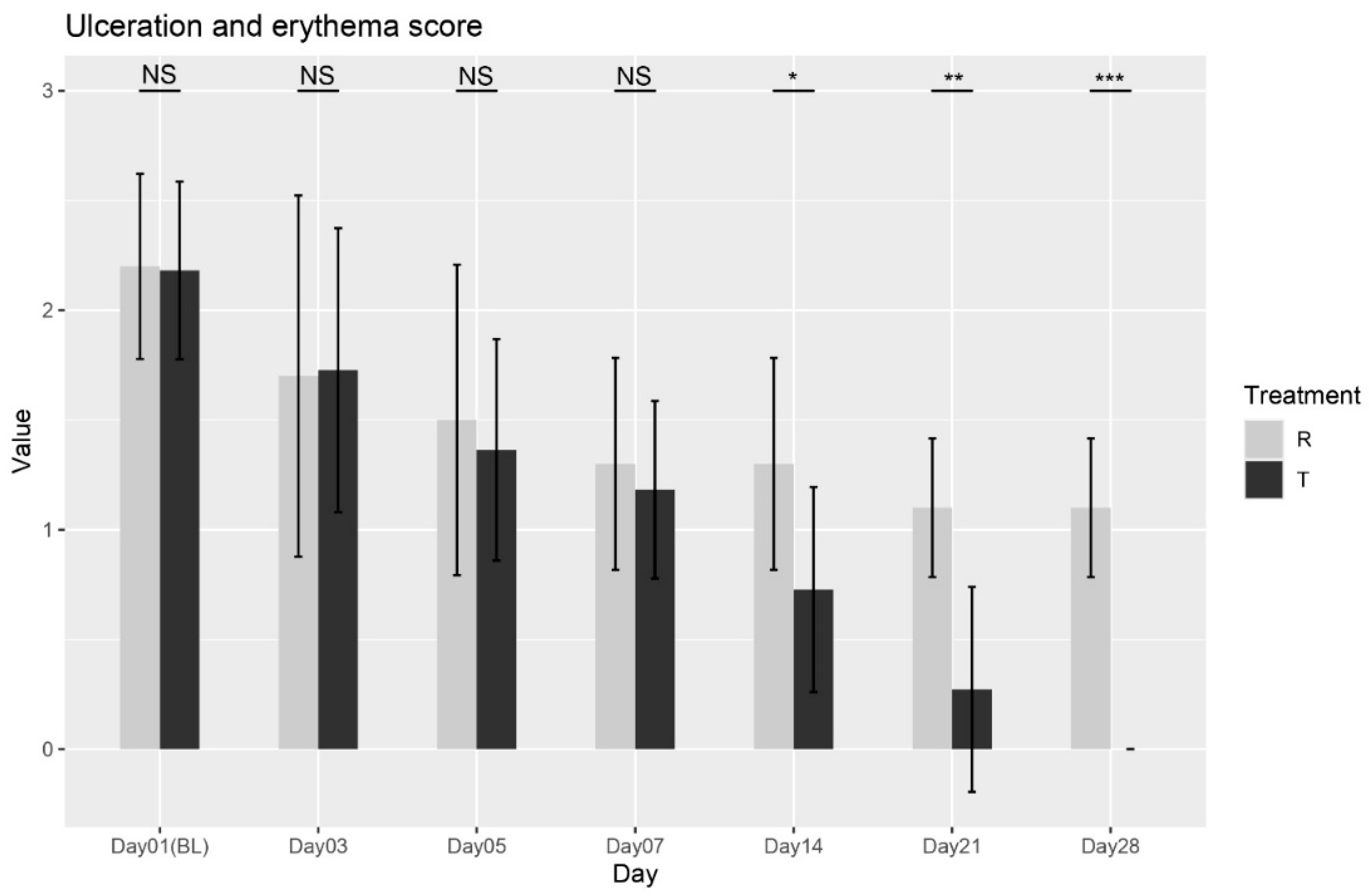 Biomedicines 13 01677 g003