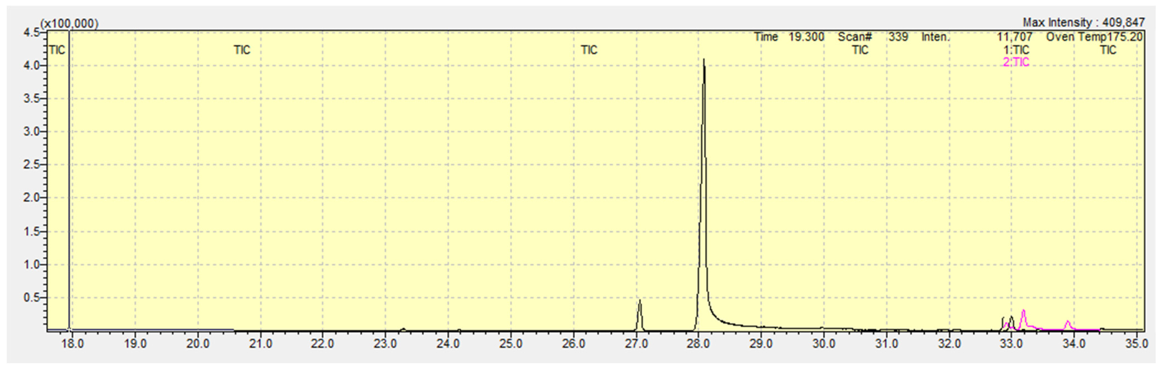 Biomedicines 13 01688 g003
