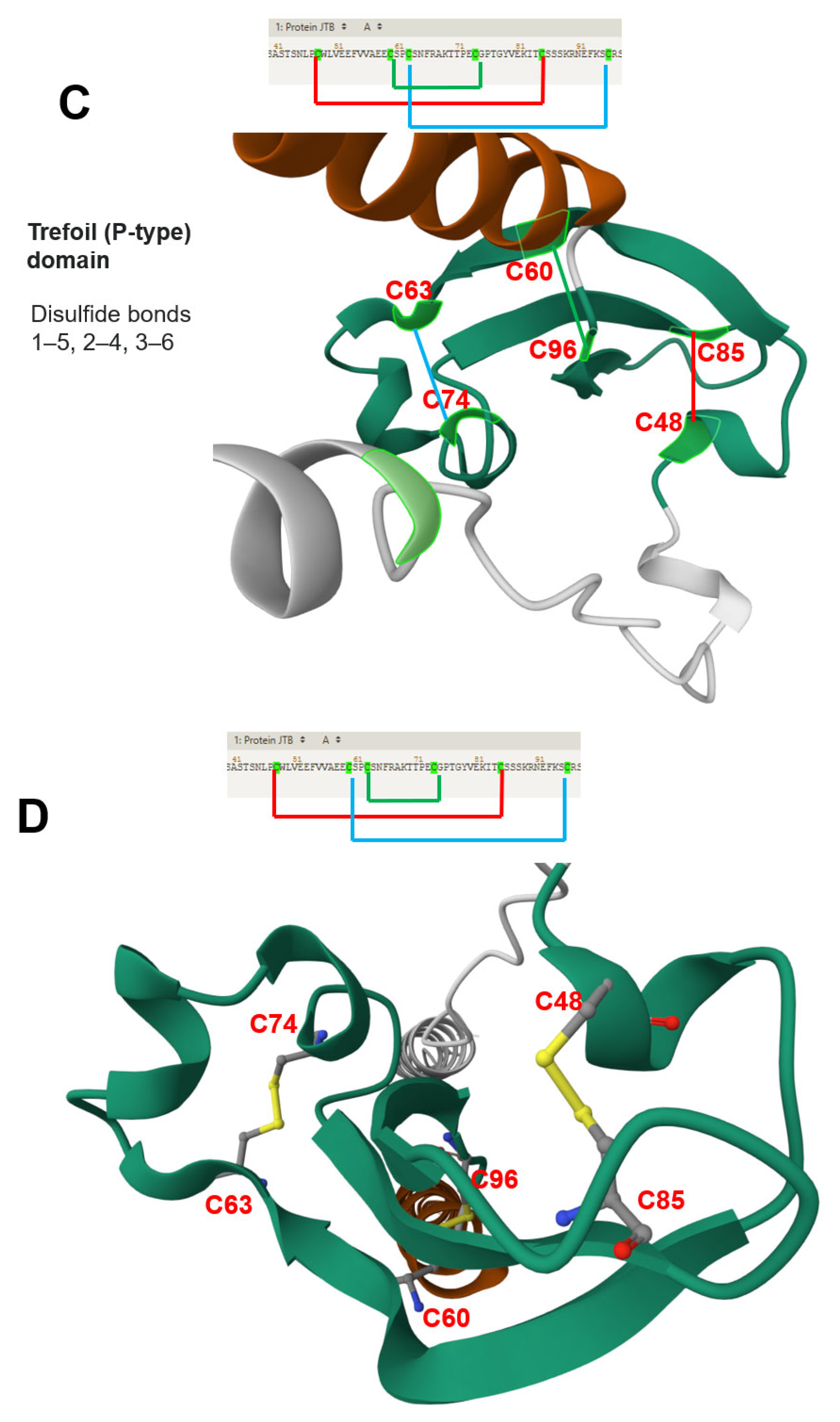 Biomedicines 13 01705 g003b