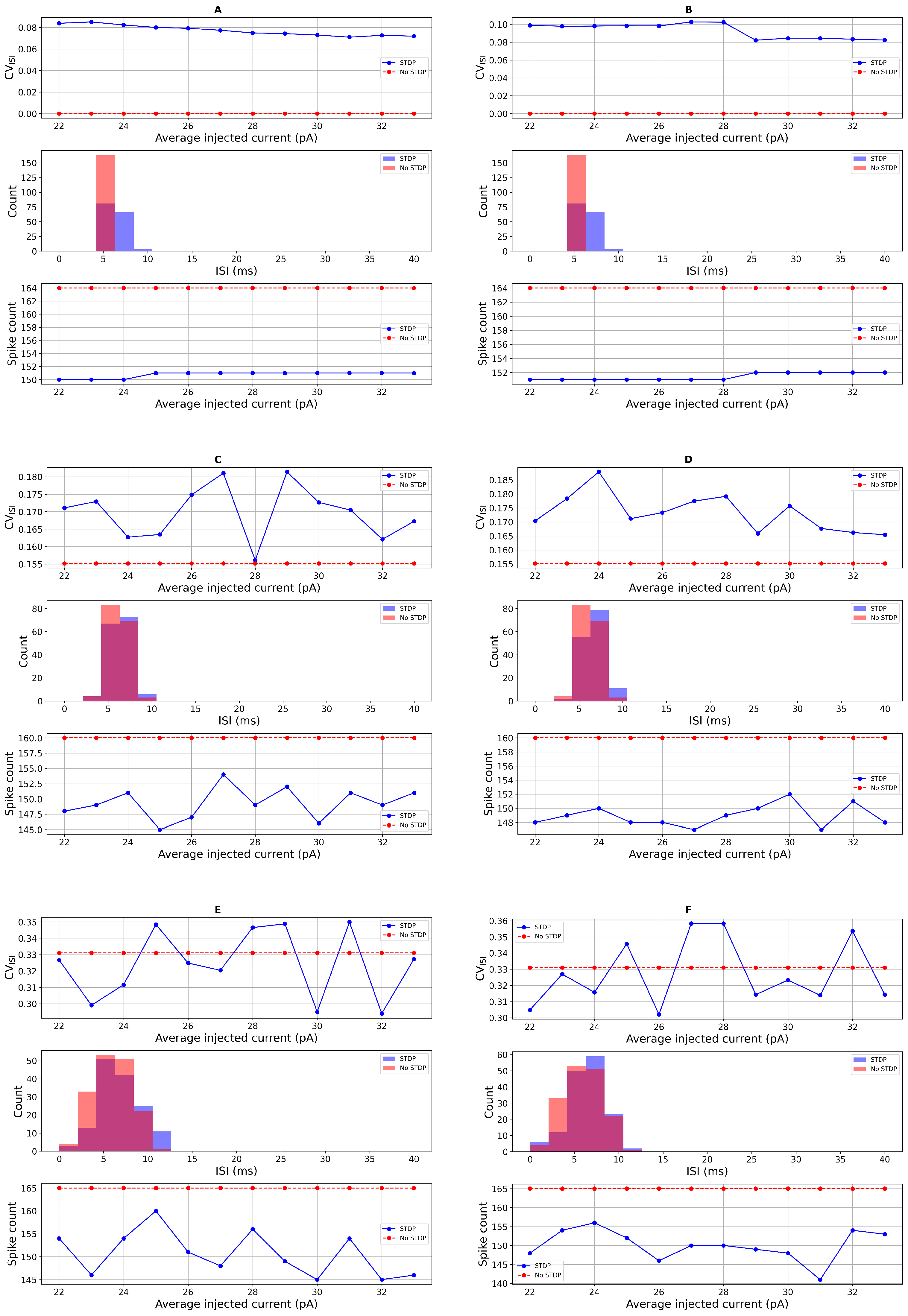 Biomedicines 13 01718 g004