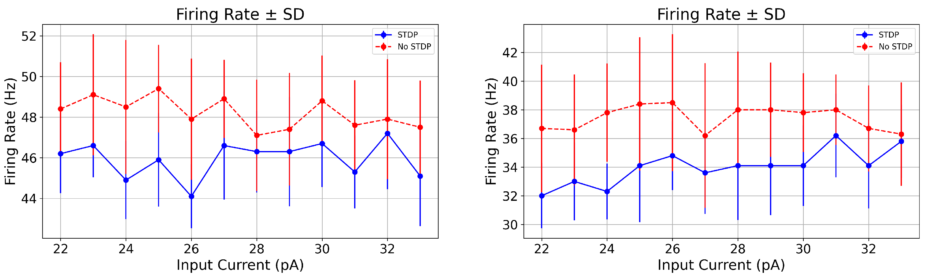 Biomedicines 13 01718 g008