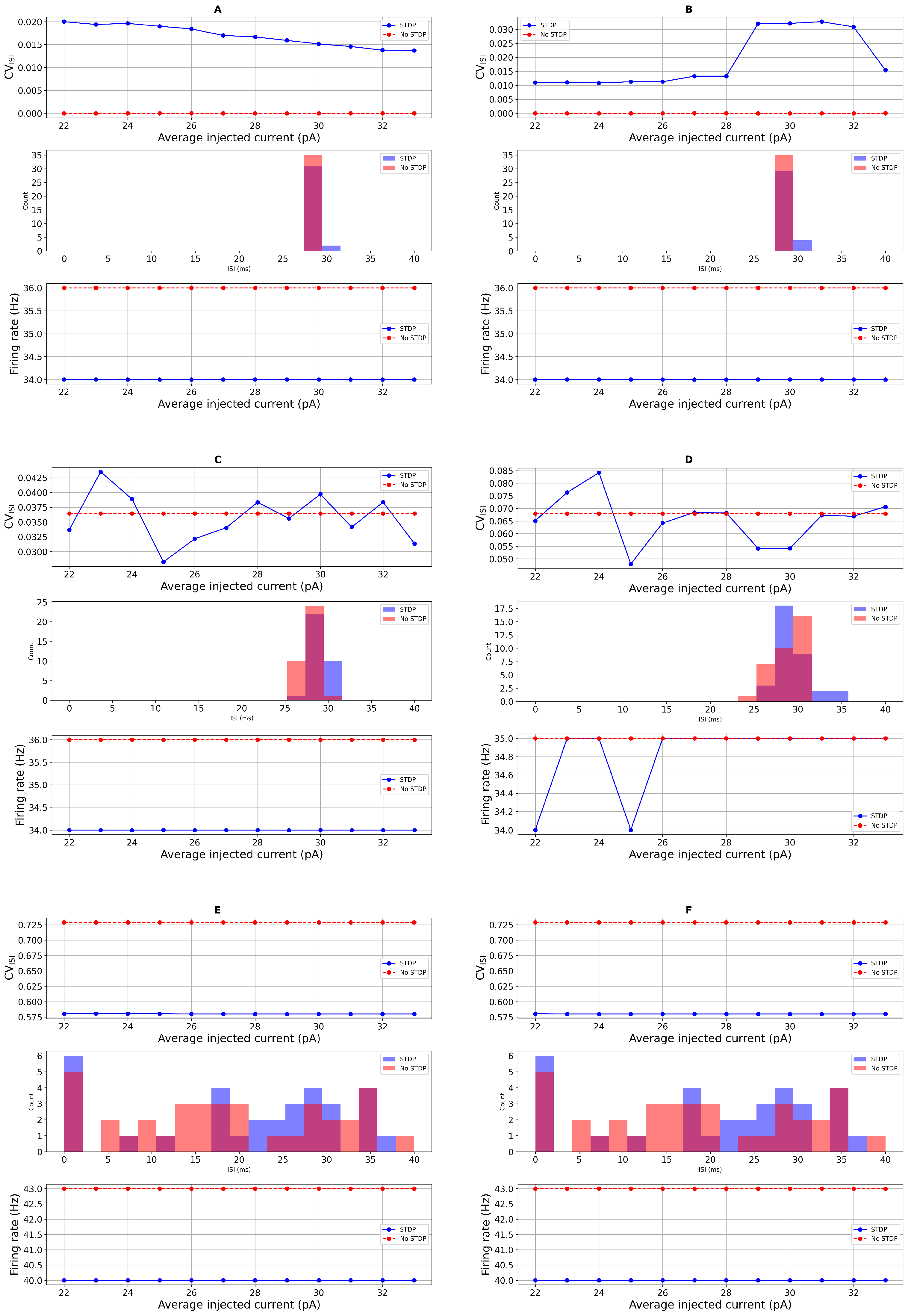 Biomedicines 13 01718 g009