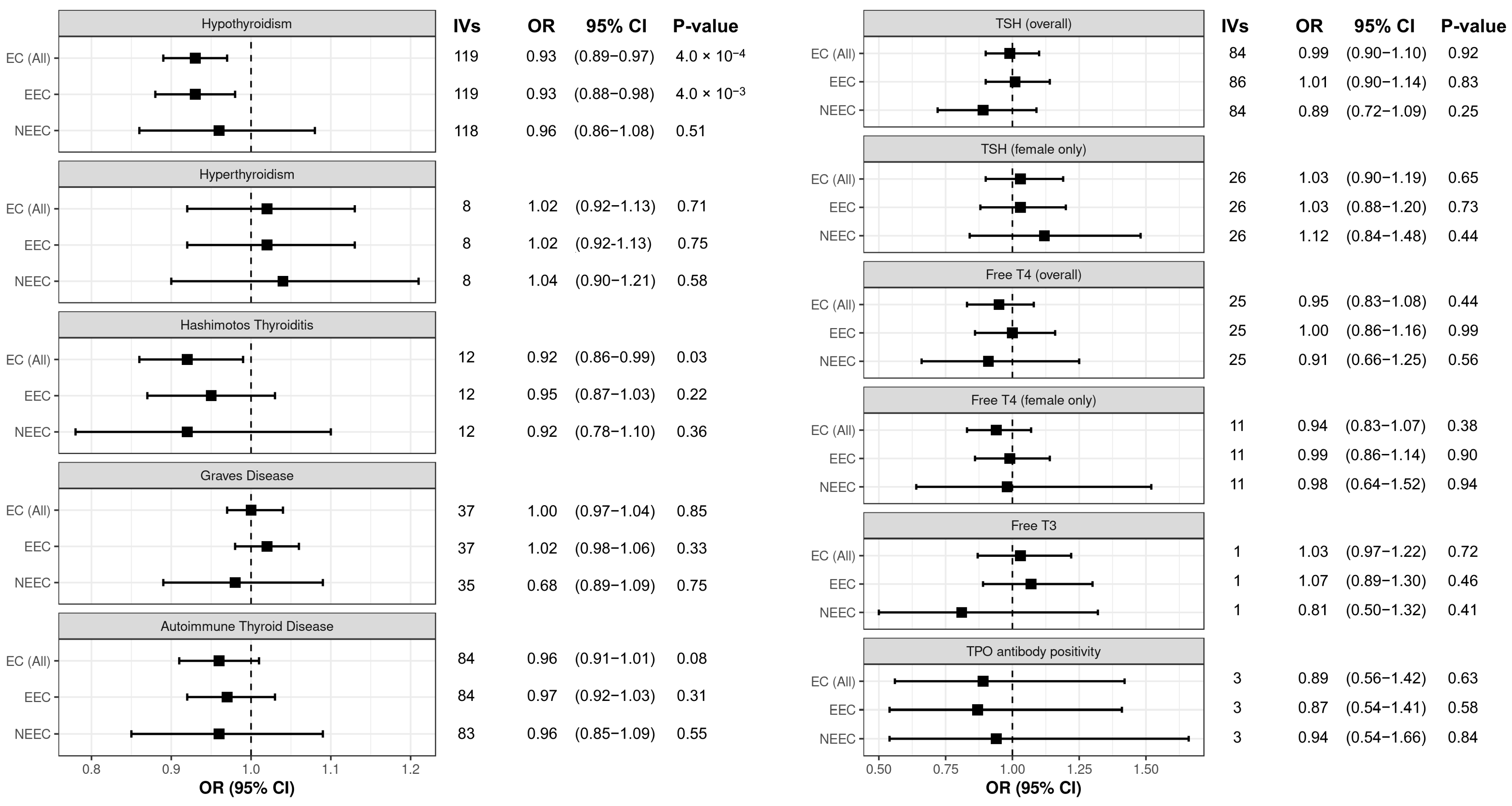 Biomedicines 13 01729 g001 Biomedicines 13 01729 g001