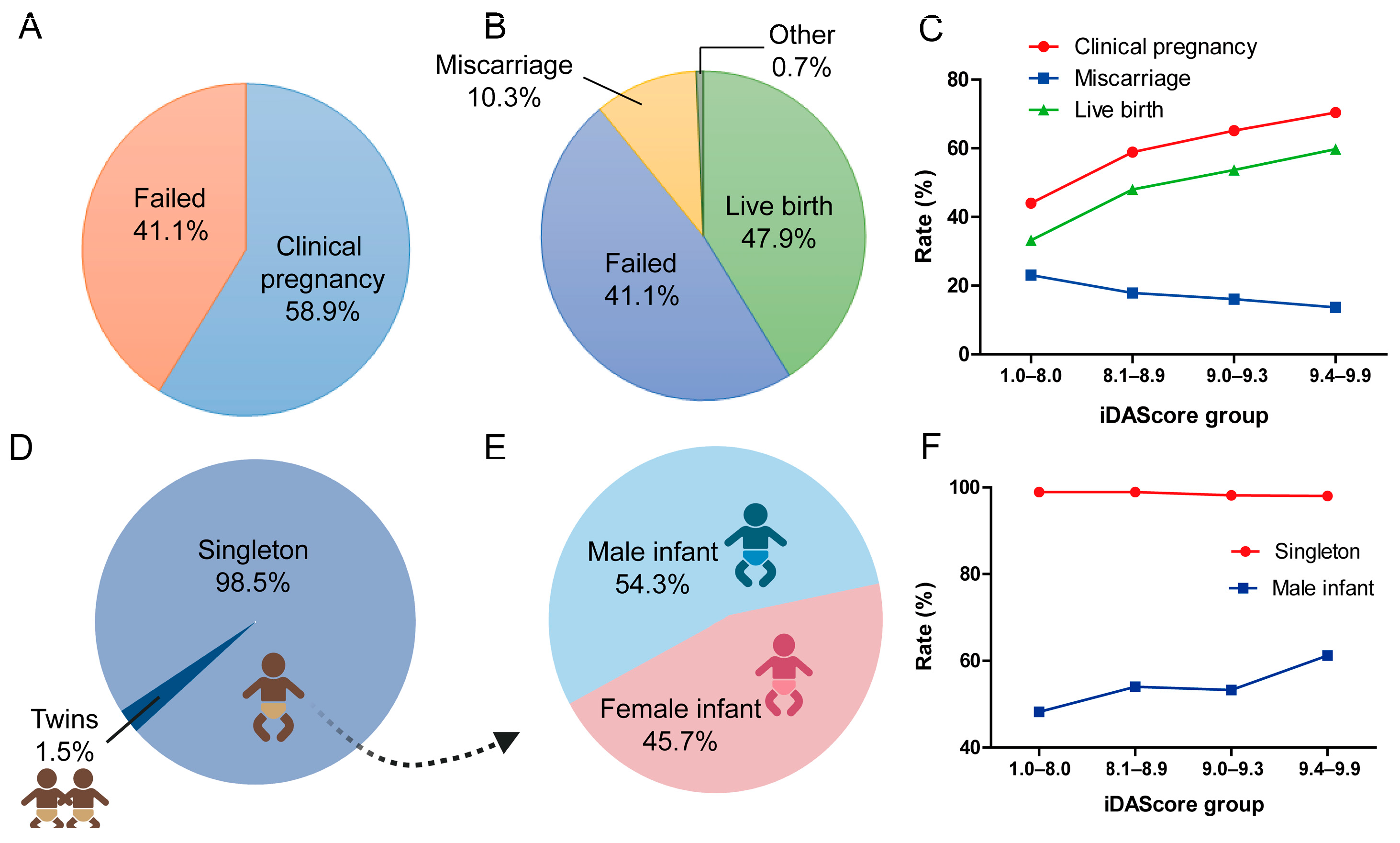 Biomedicines 13 01734 g003 Biomedicines 13 01734 g003