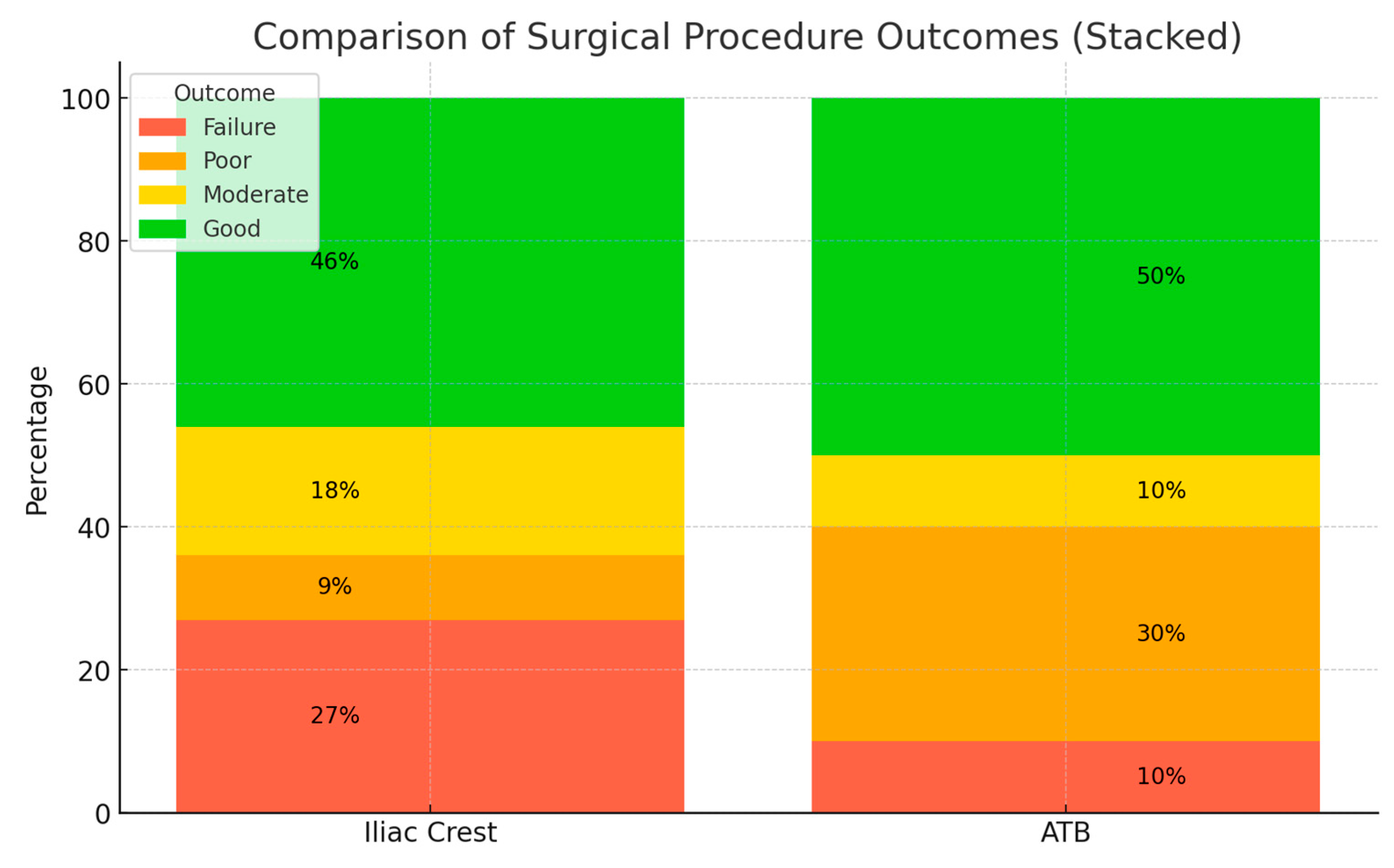 Biomedicines 13 01735 g006