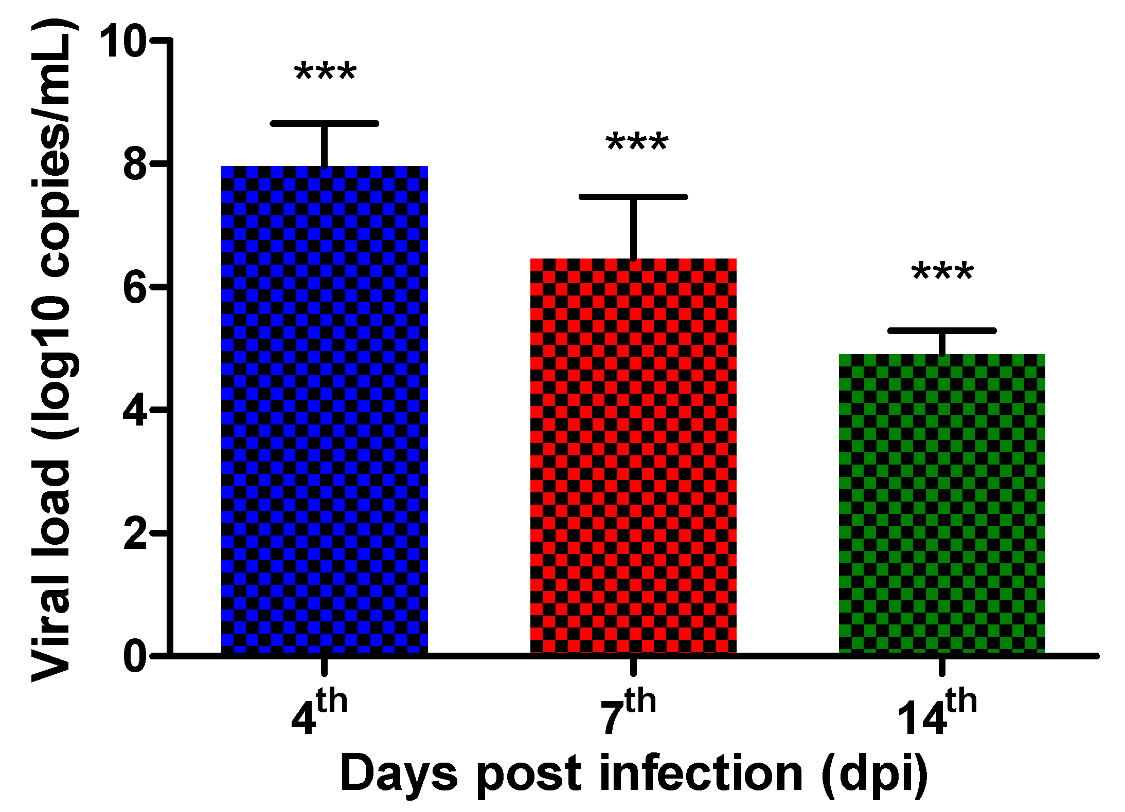 Biomedicines 13 01738 g003 Biomedicines 13 01738 g003