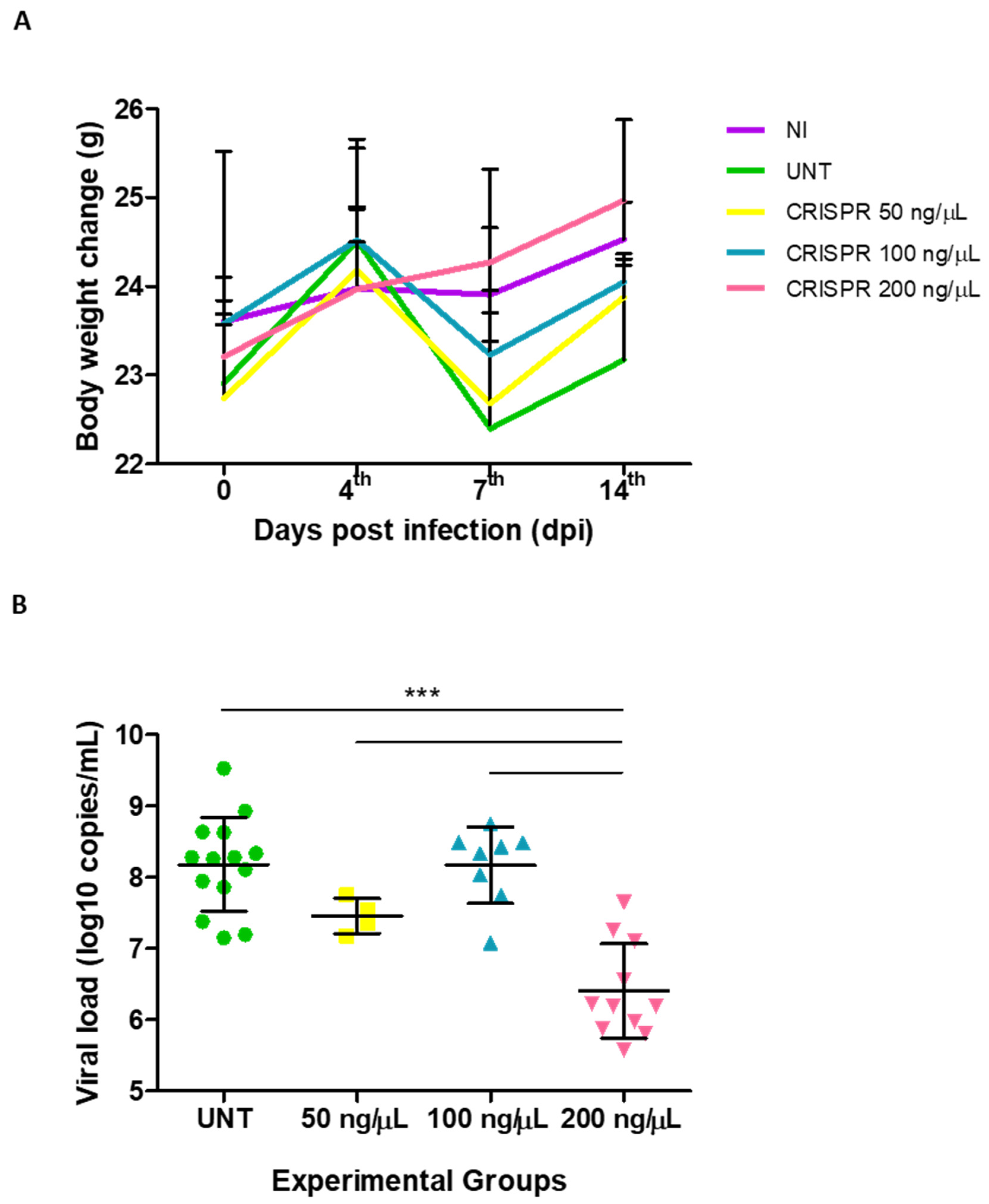 Biomedicines 13 01738 g004 Biomedicines 13 01738 g004