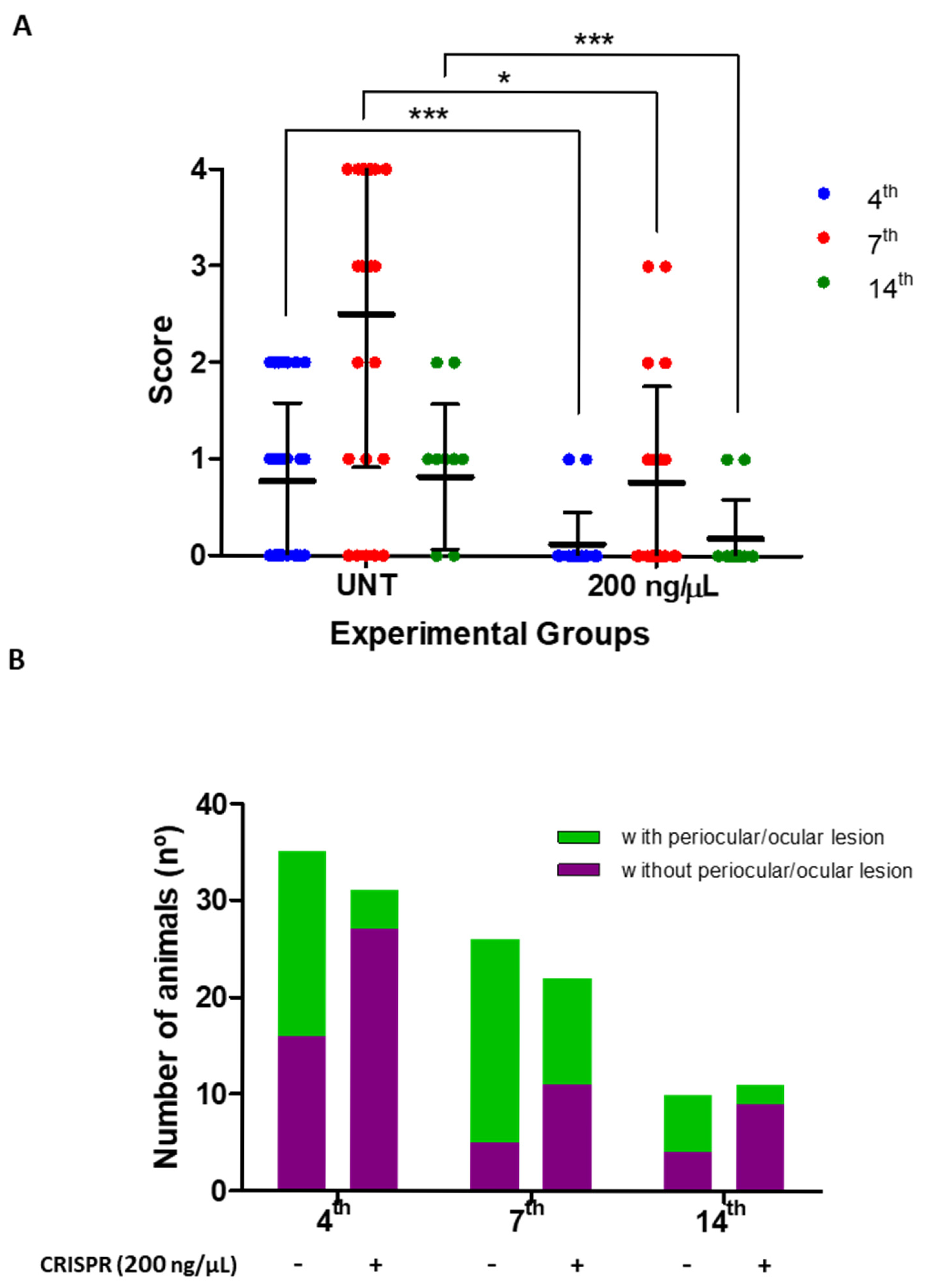 Biomedicines 13 01738 g005 Biomedicines 13 01738 g005