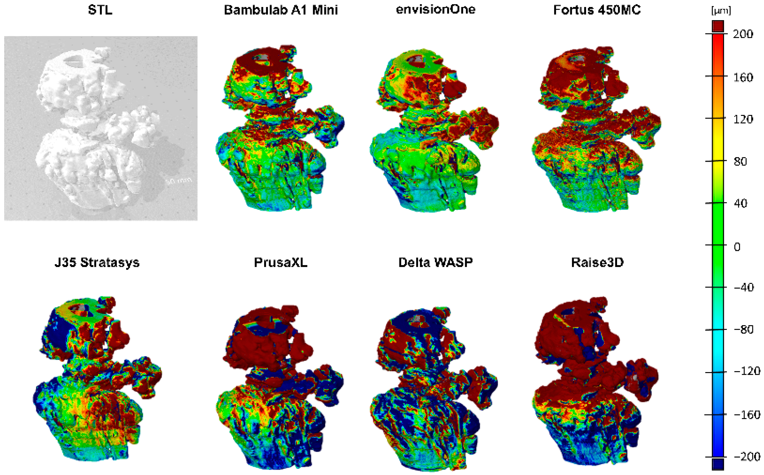 Biomedicines 13 01742 g006