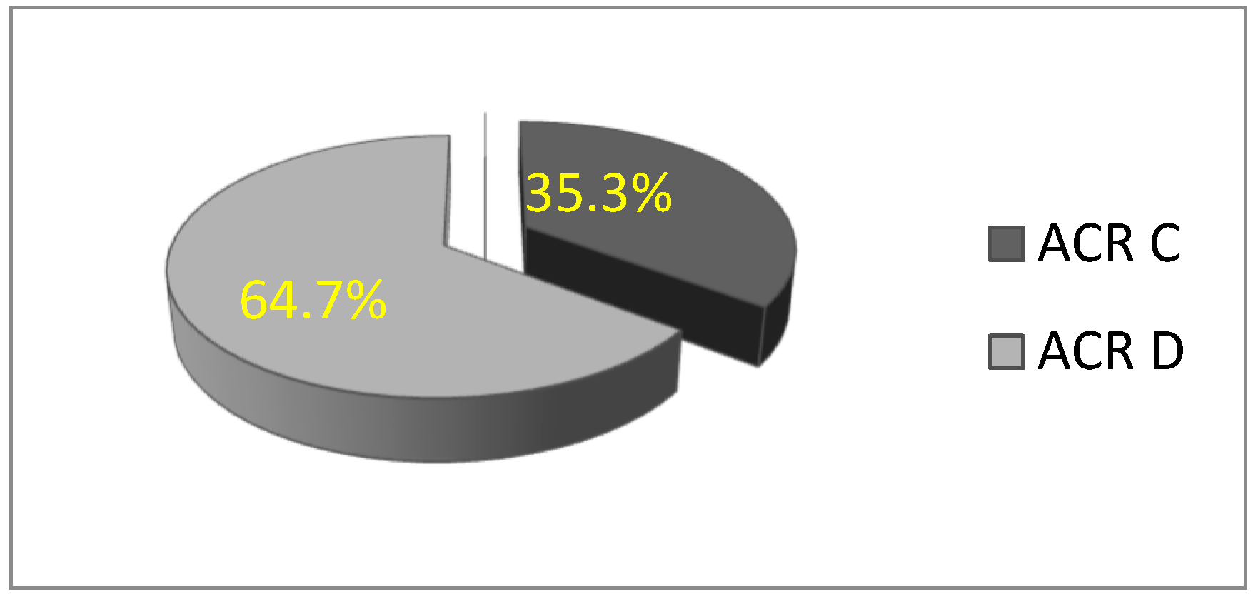 Biomedicines 13 01750 g002