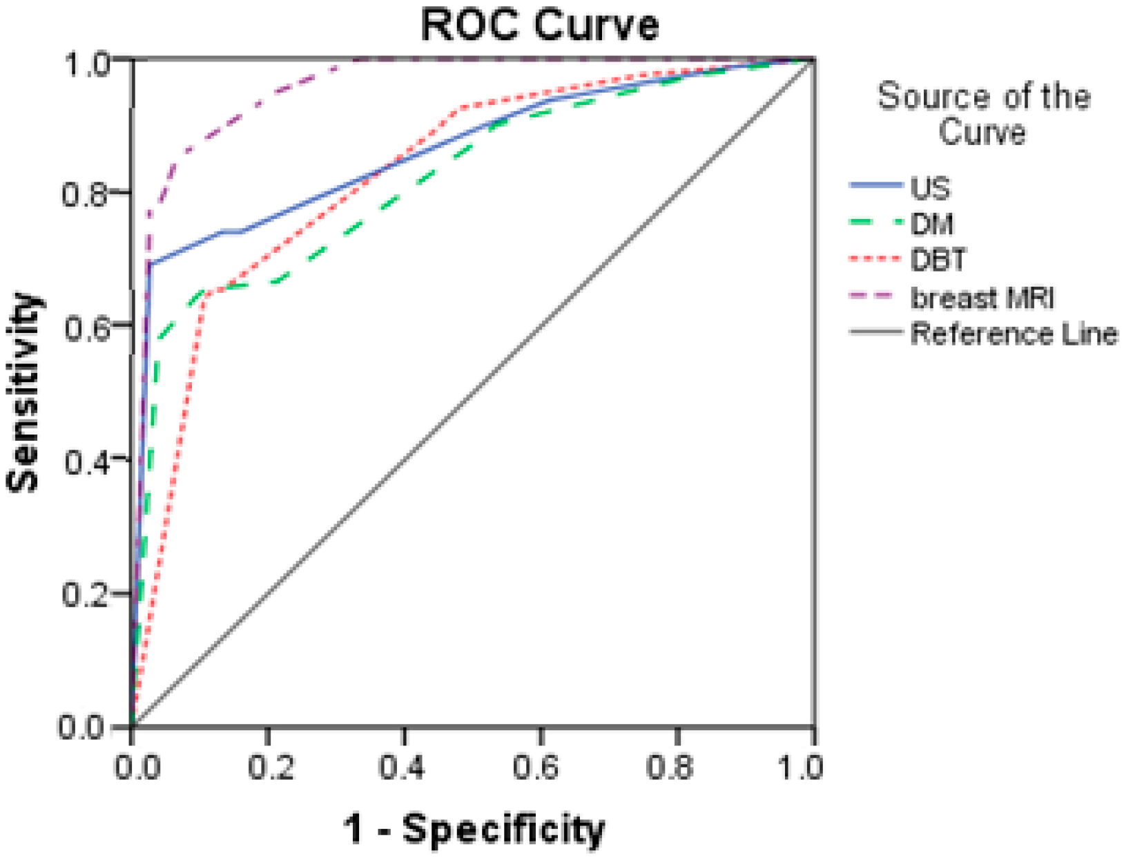 Biomedicines 13 01750 g004