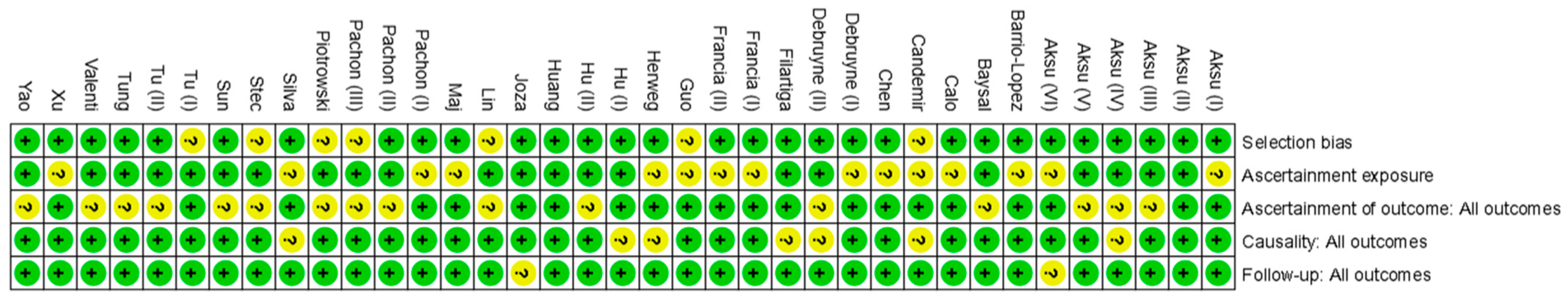 Biomedicines 13 01758 g010