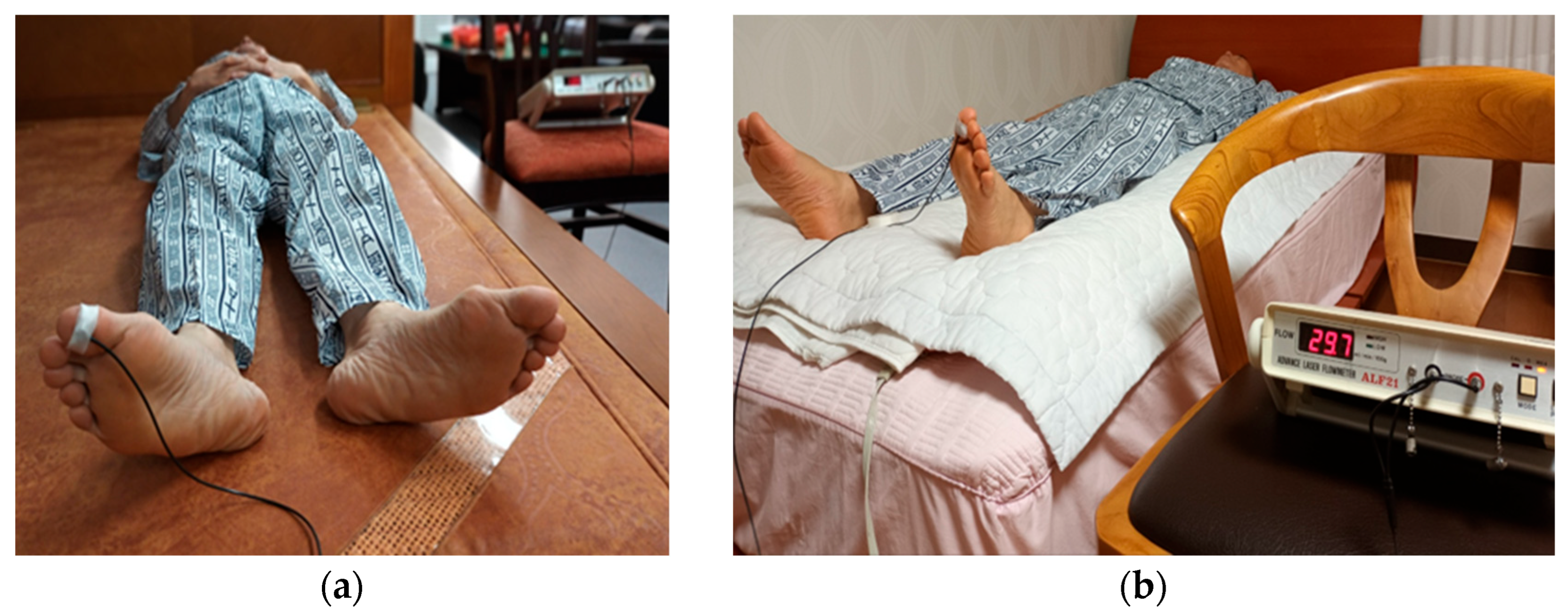 Biomedicines 13 01759 g003