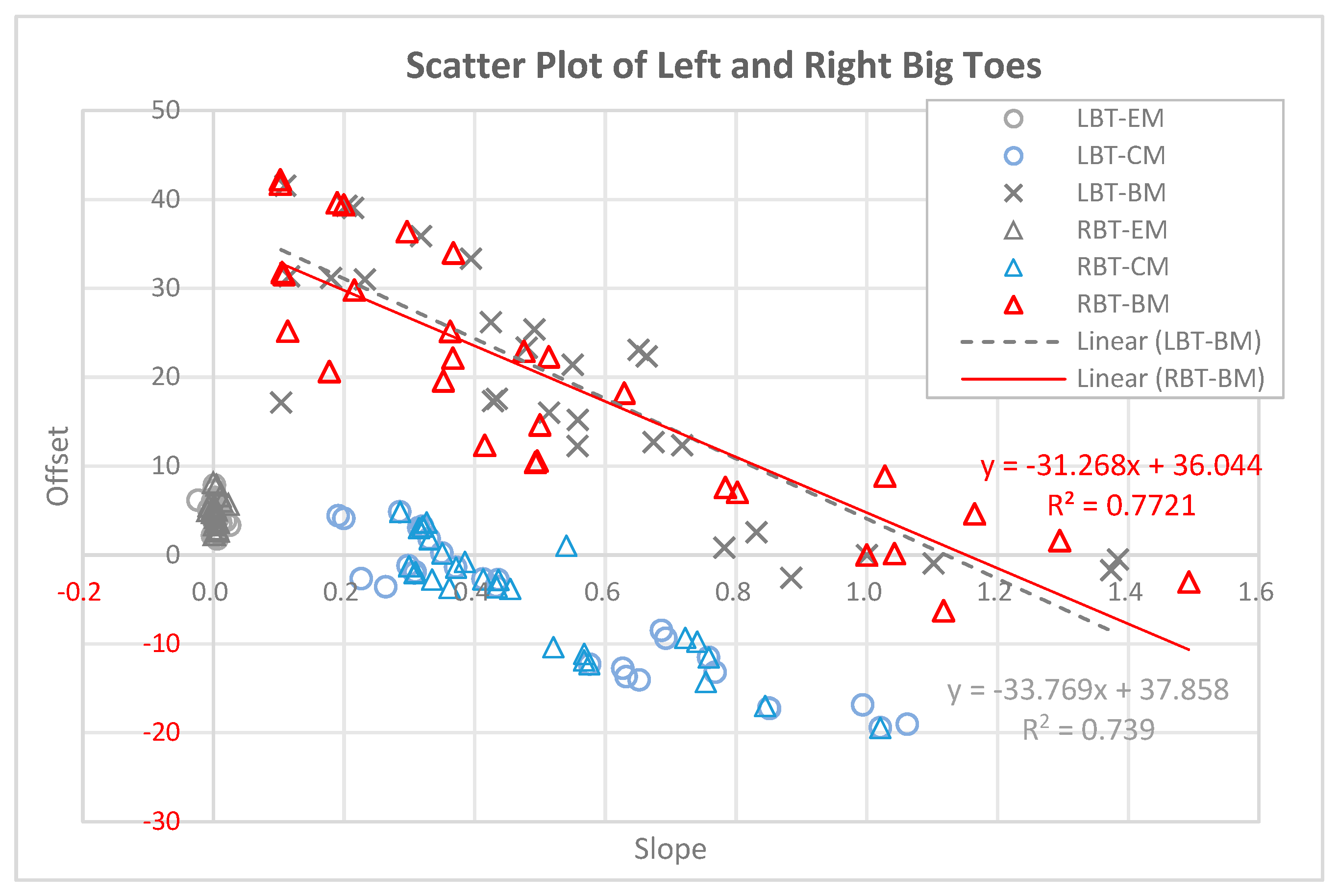 Biomedicines 13 01759 g006