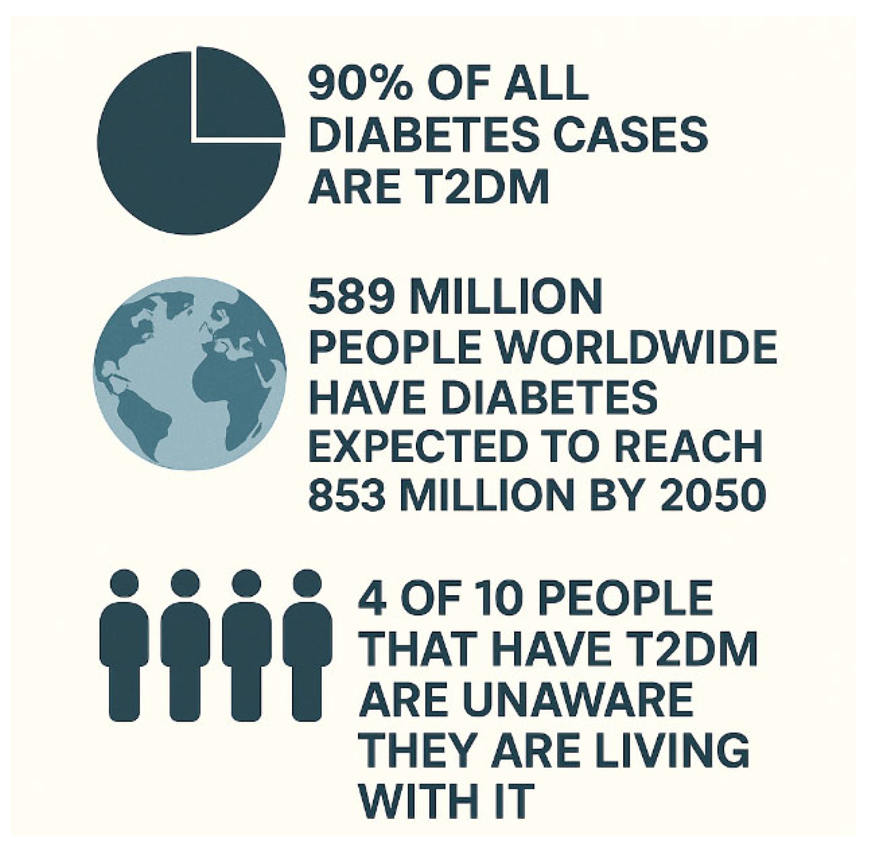 Biomedicines 13 01770 g001