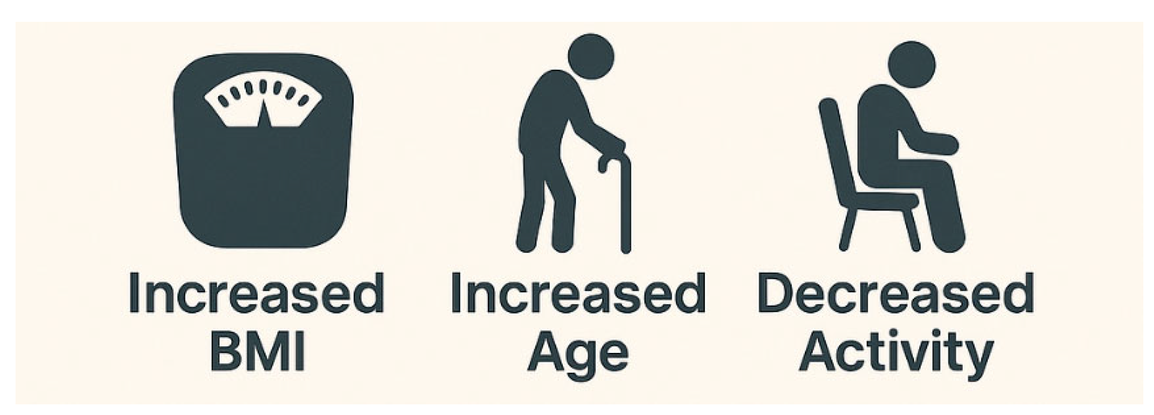 Biomedicines 13 01770 g002