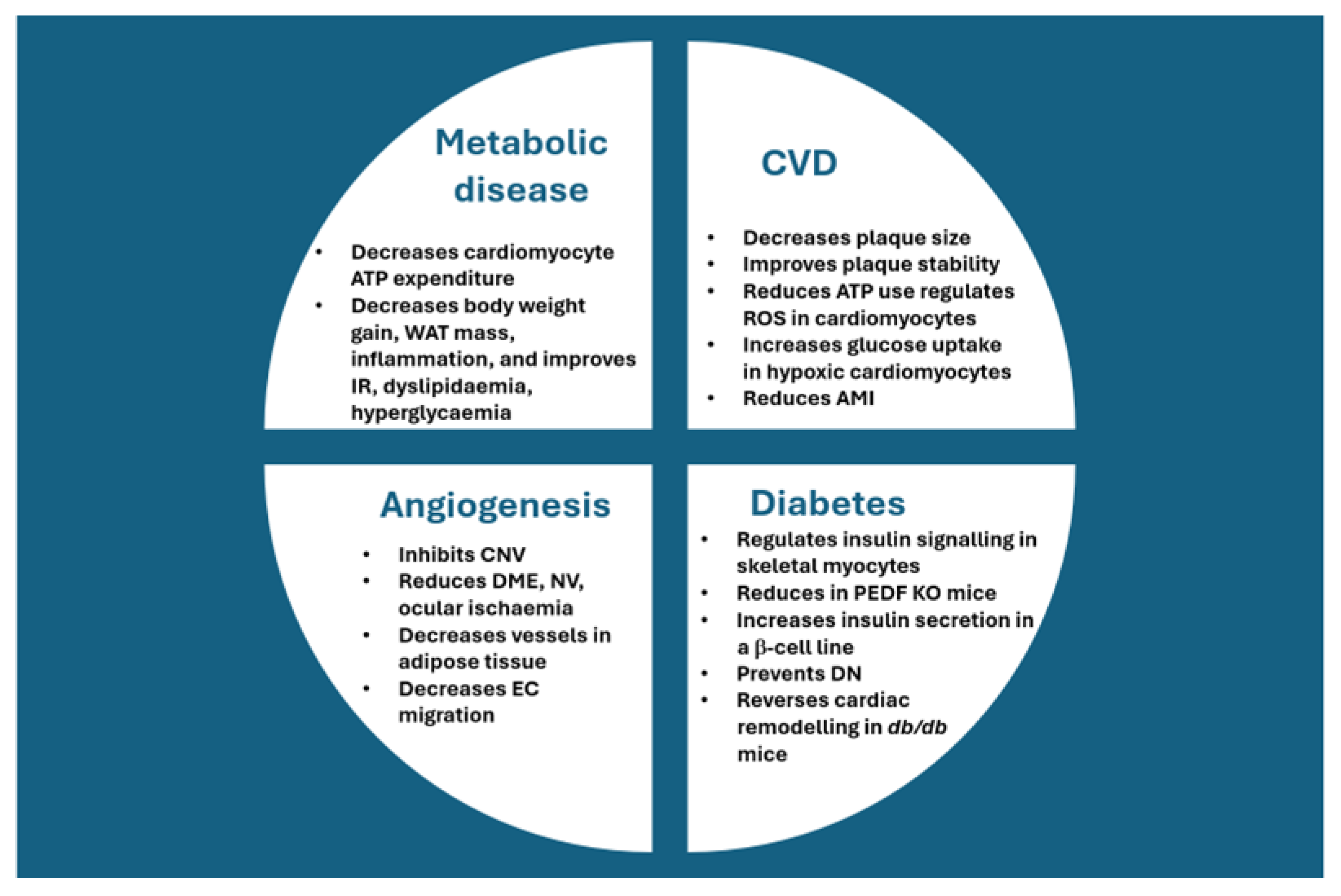 Biomedicines 13 01780 g001 Biomedicines 13 01780 g001