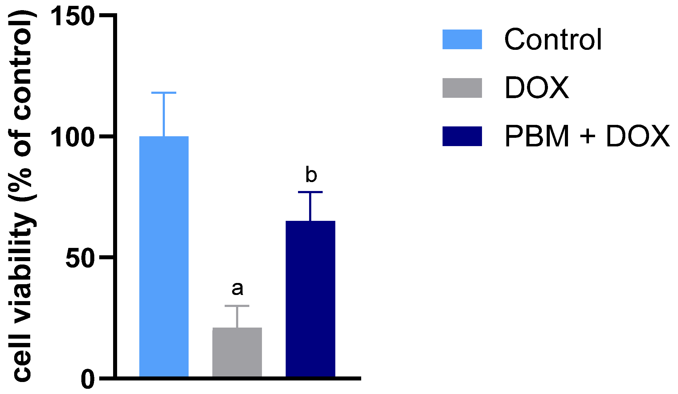 Biomedicines 13 01781 g001