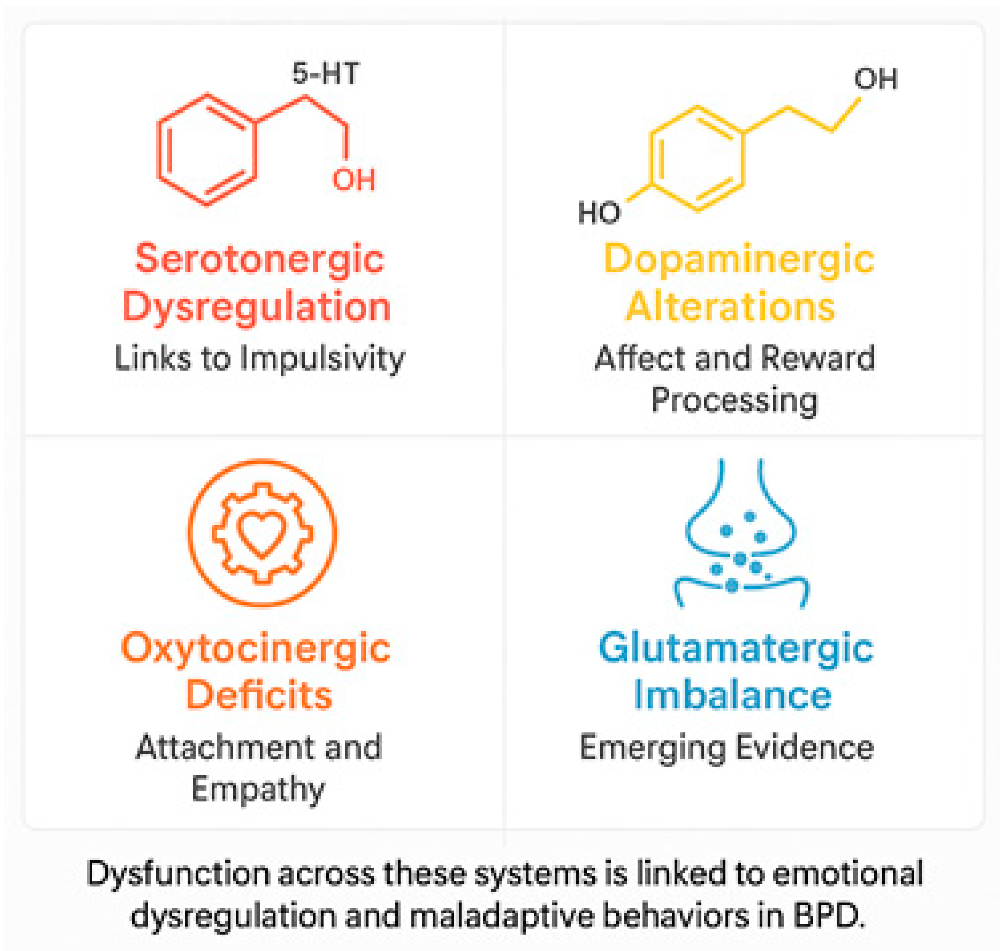 Biomedicines 13 01783 g003 Biomedicines 13 01783 g003