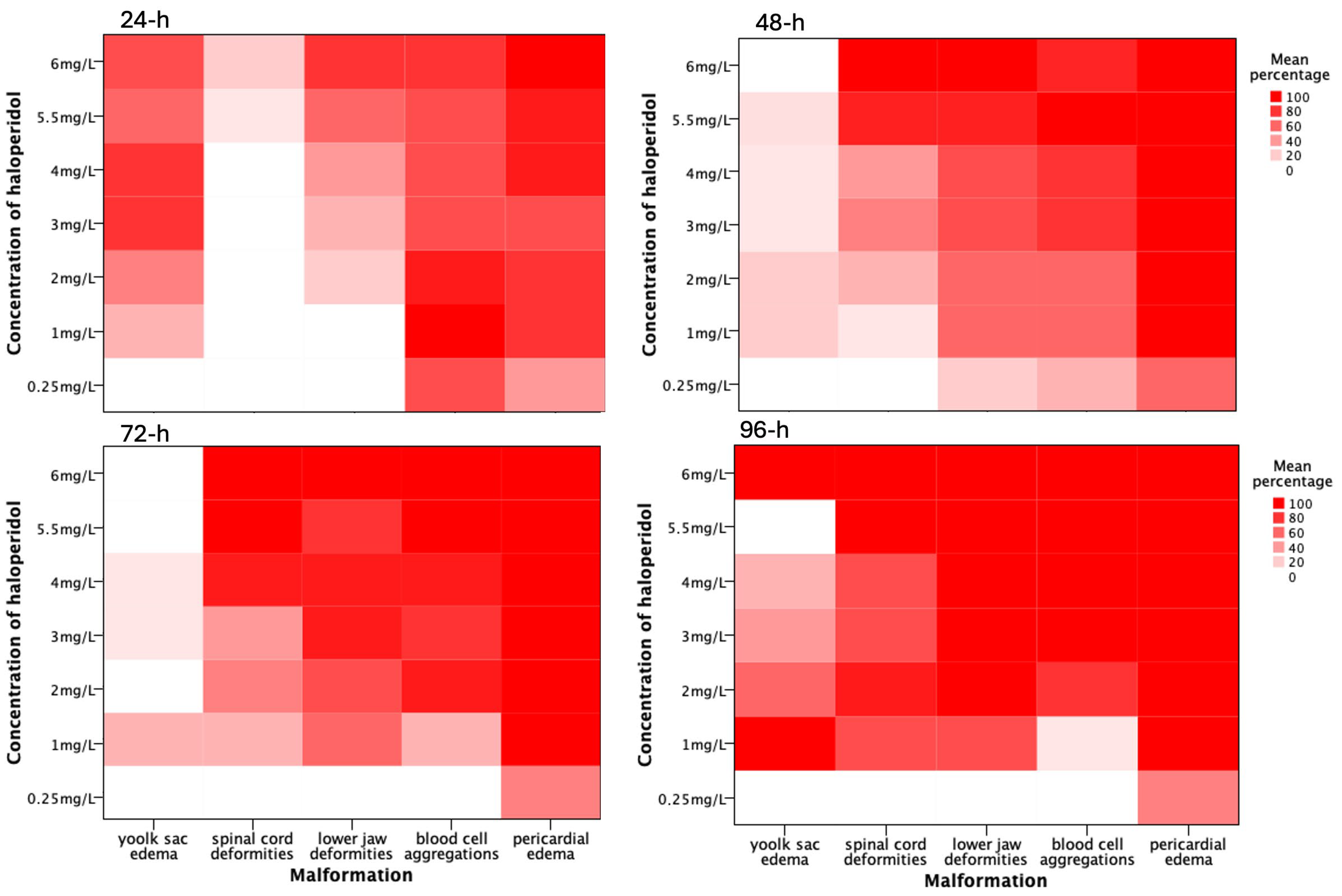 Biomedicines 13 01794 g002