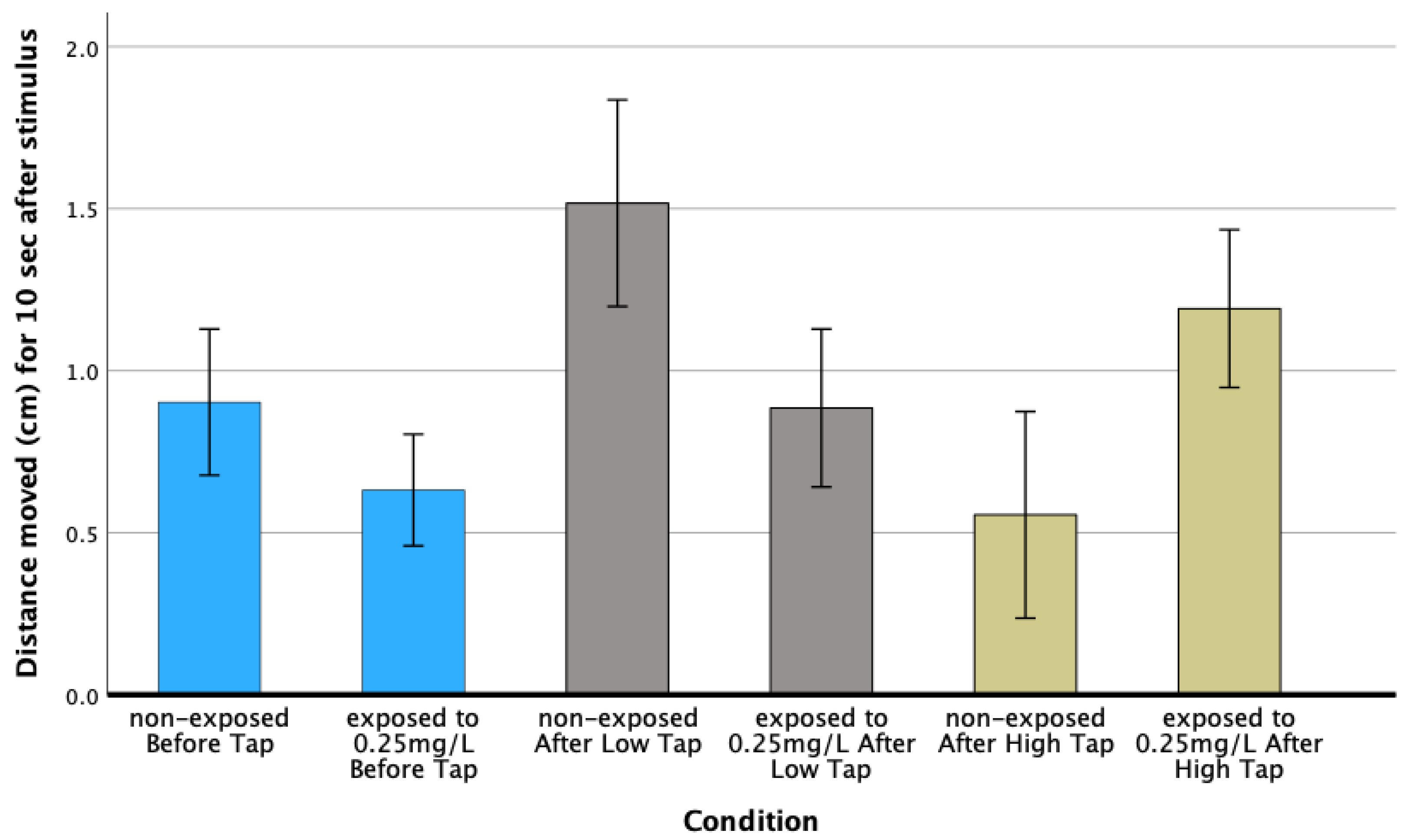 Biomedicines 13 01794 g008
