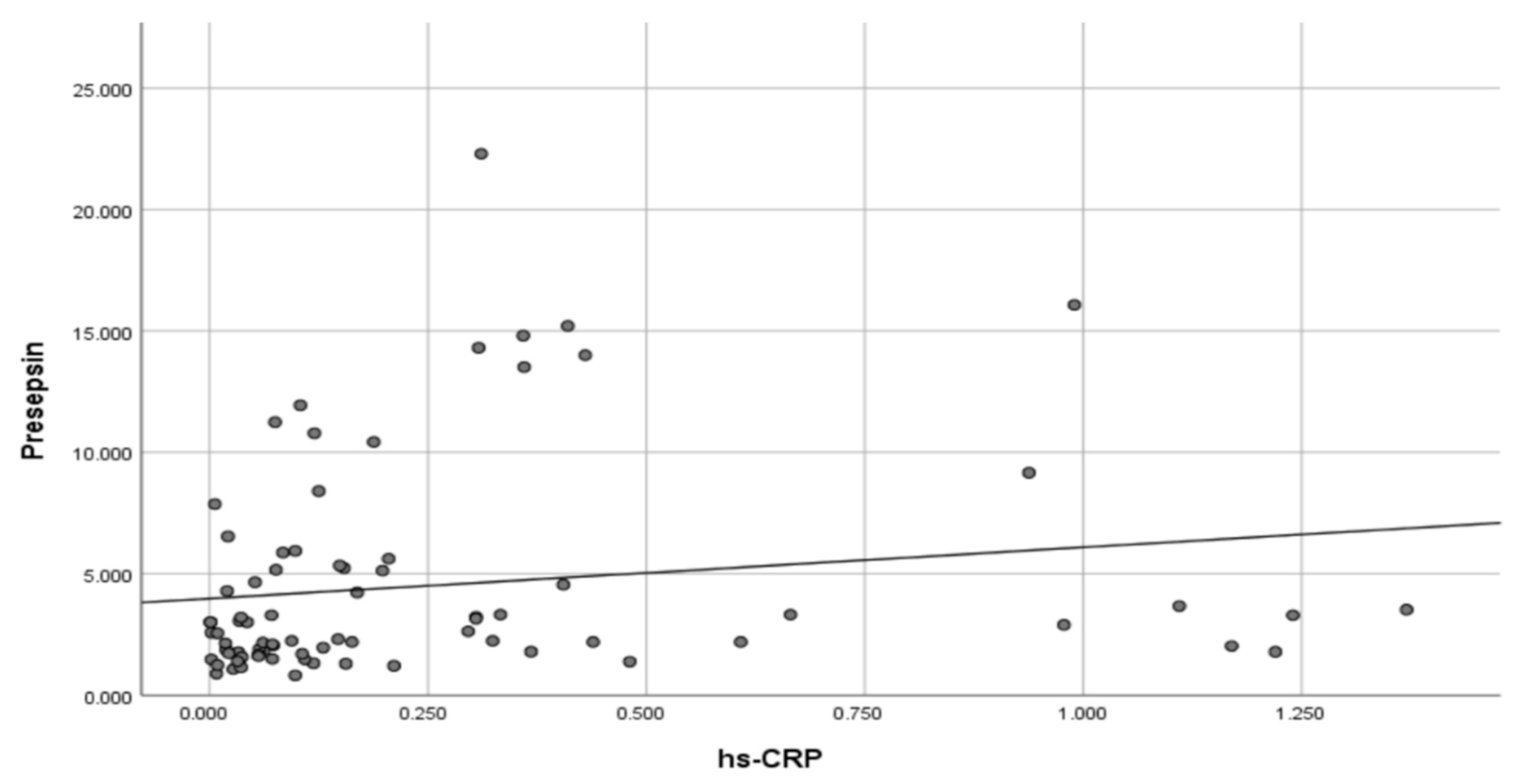 Biomedicines 13 01800 g002