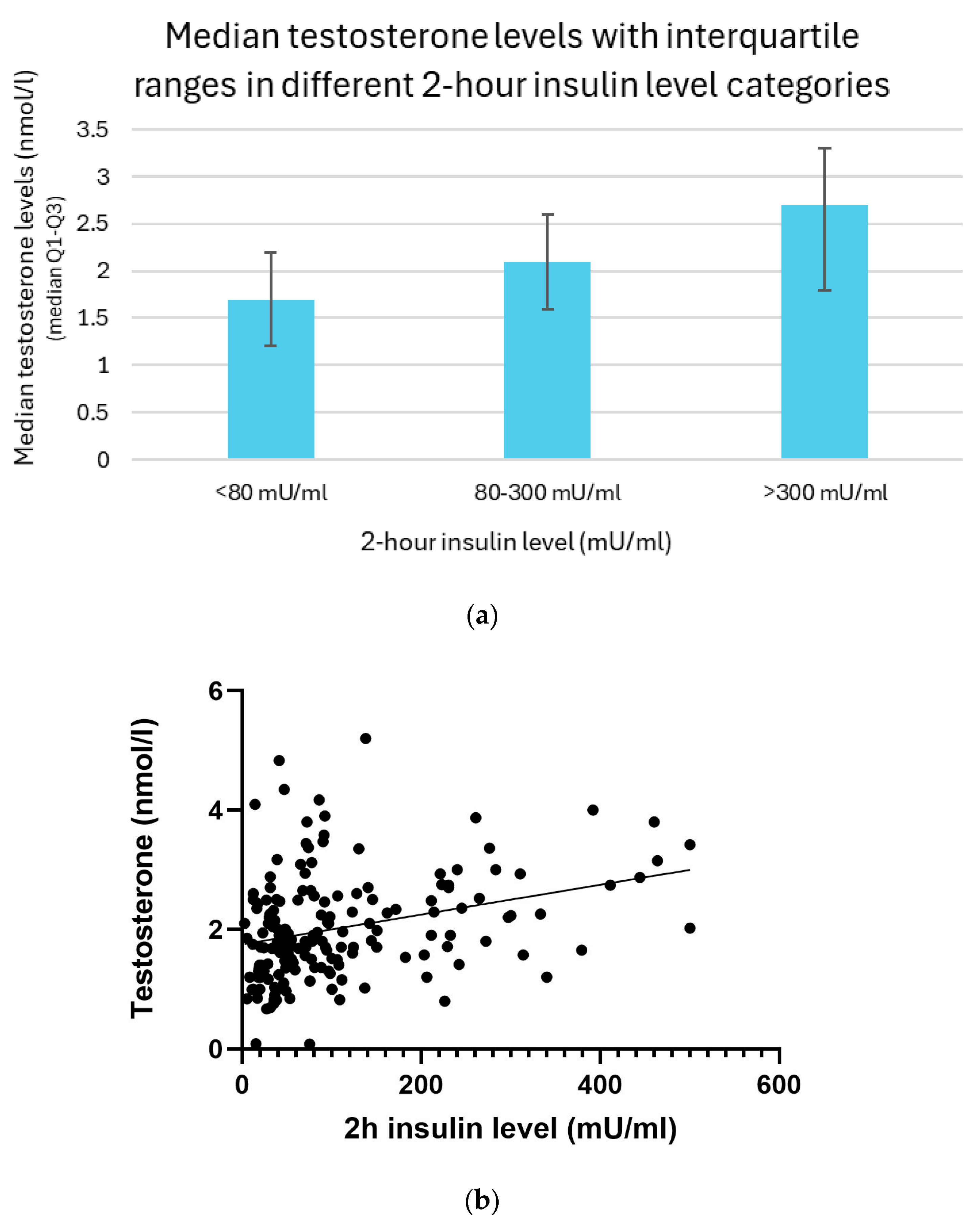 Biomedicines 13 01803 g011