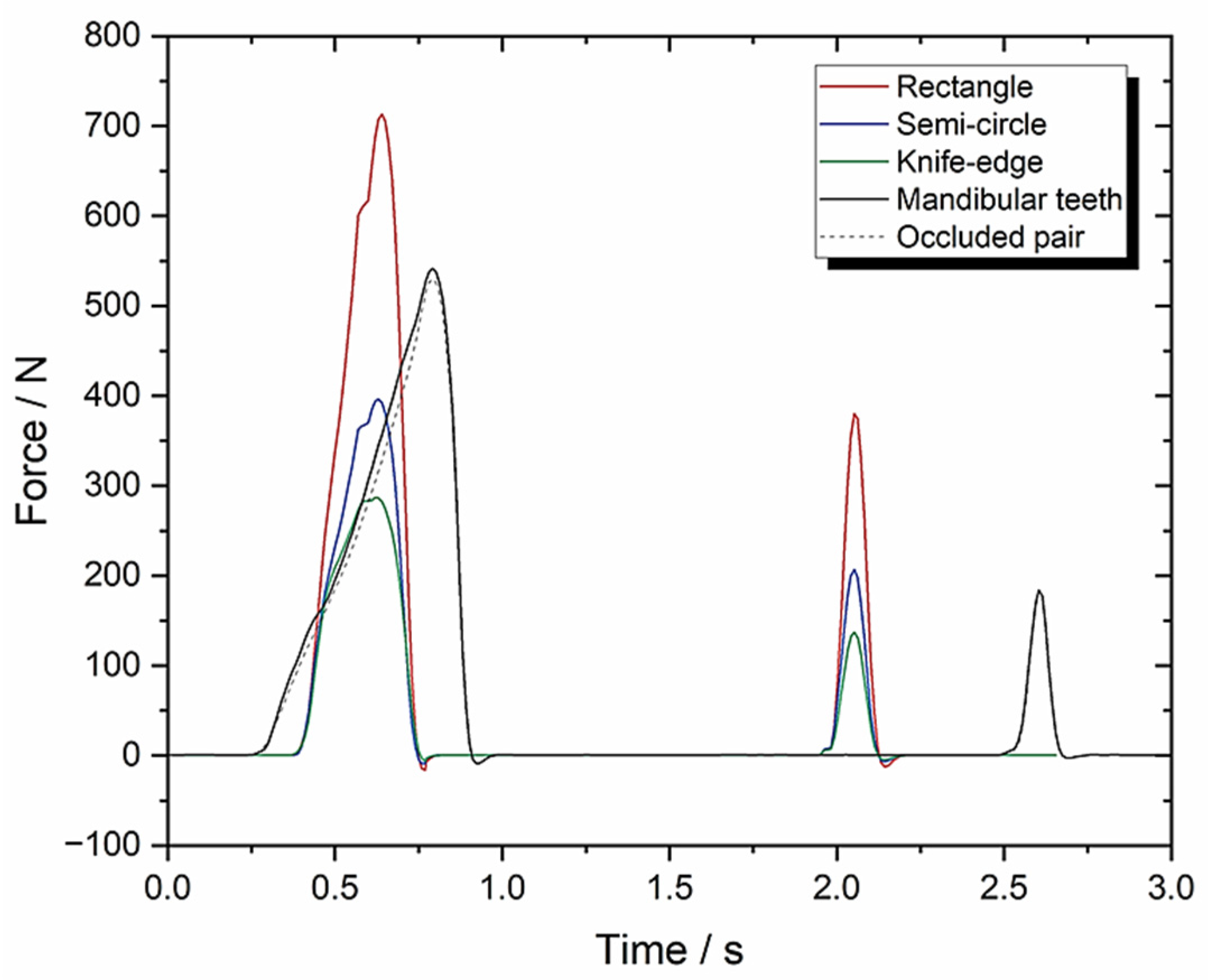 Biomedicines 13 01811 g008