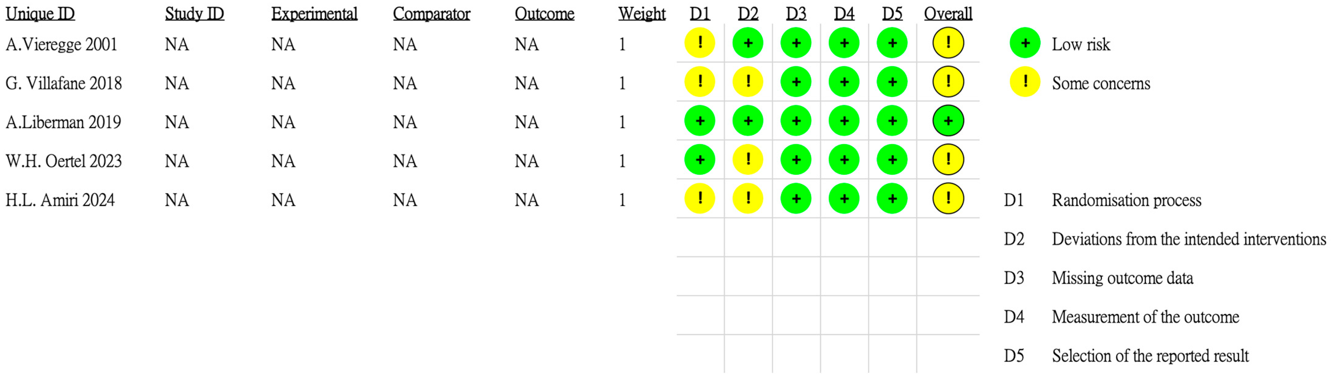 Biomedicines 13 01814 g002
