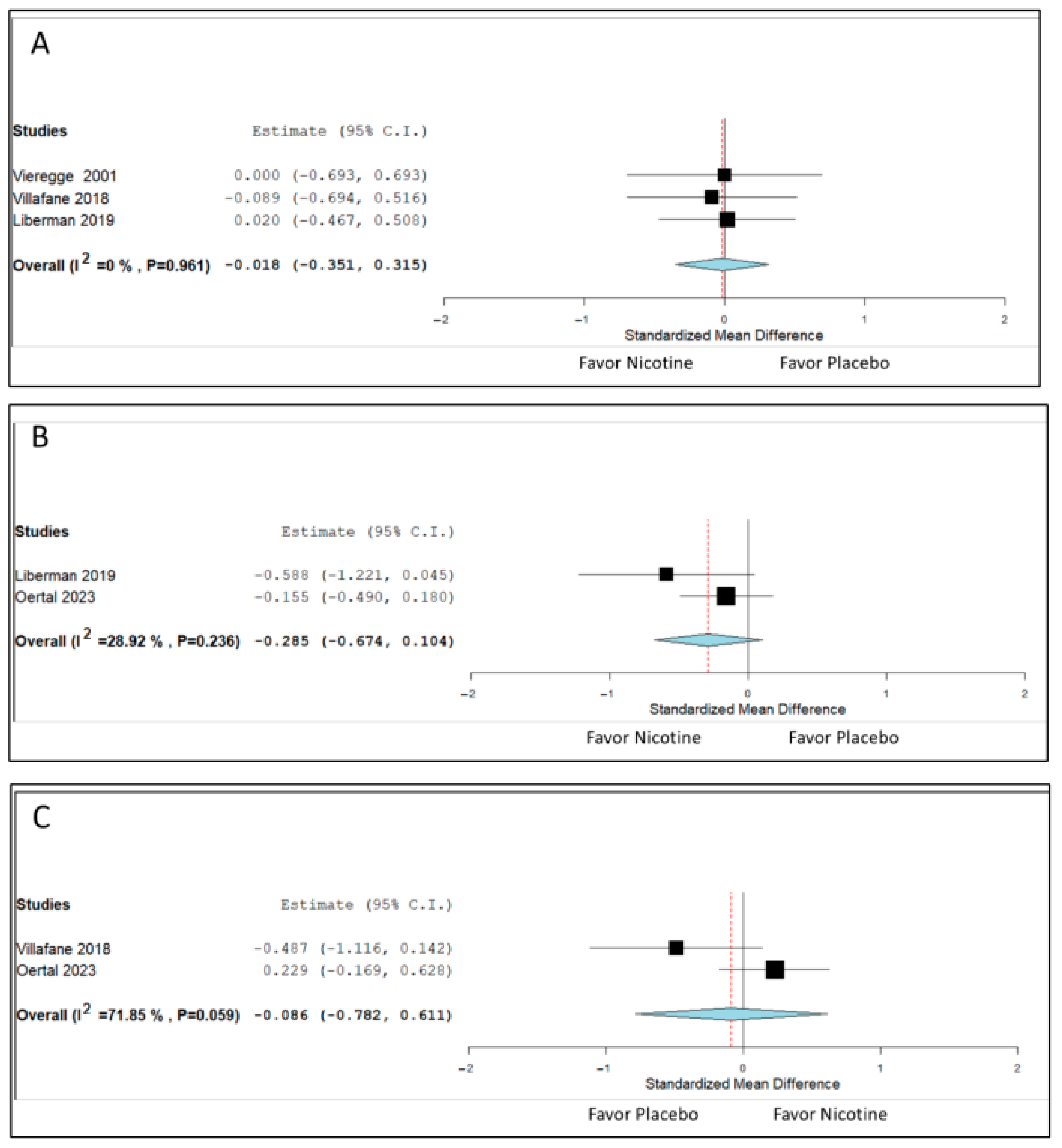 Biomedicines 13 01814 g004