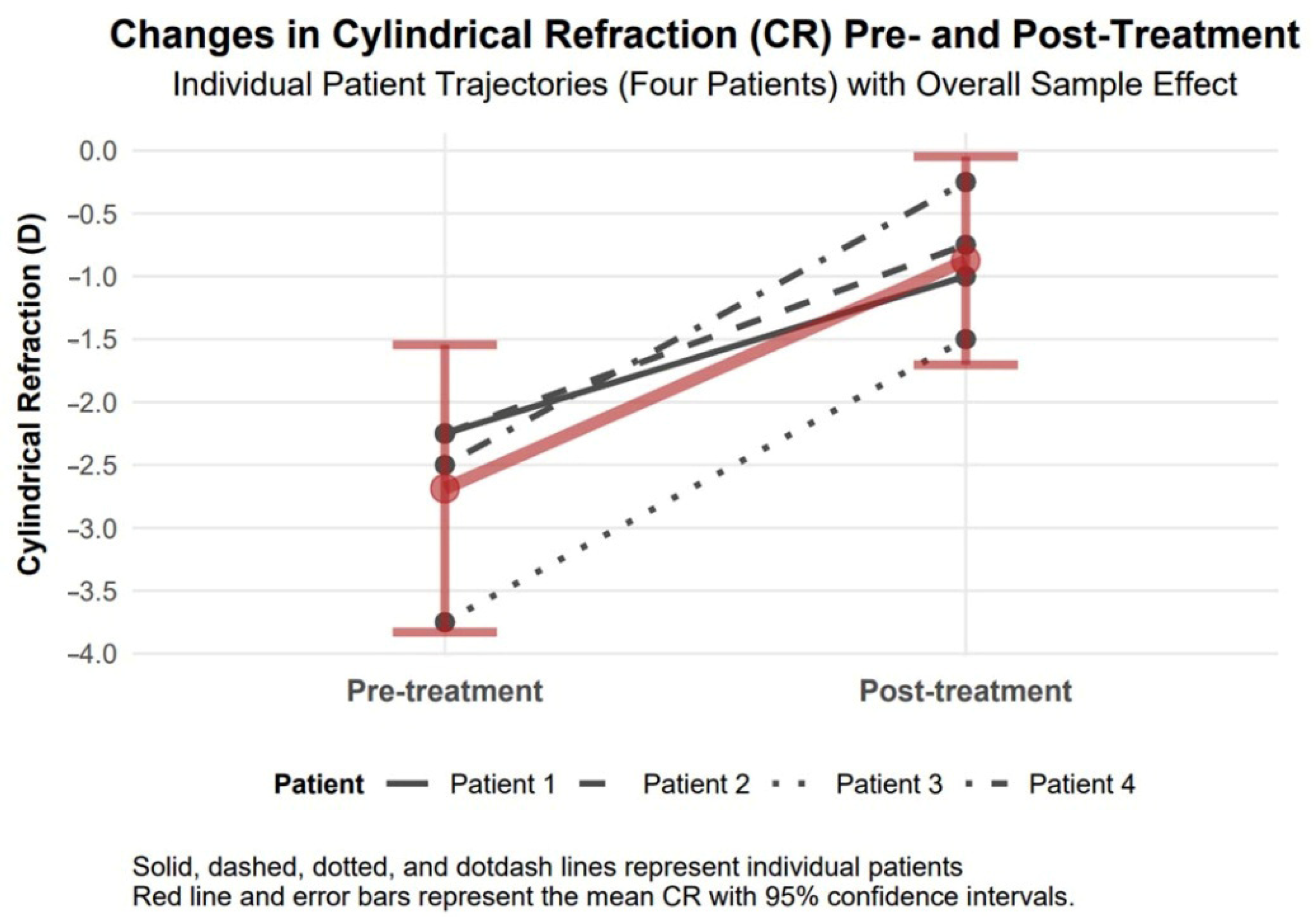 Biomedicines 13 01818 g006