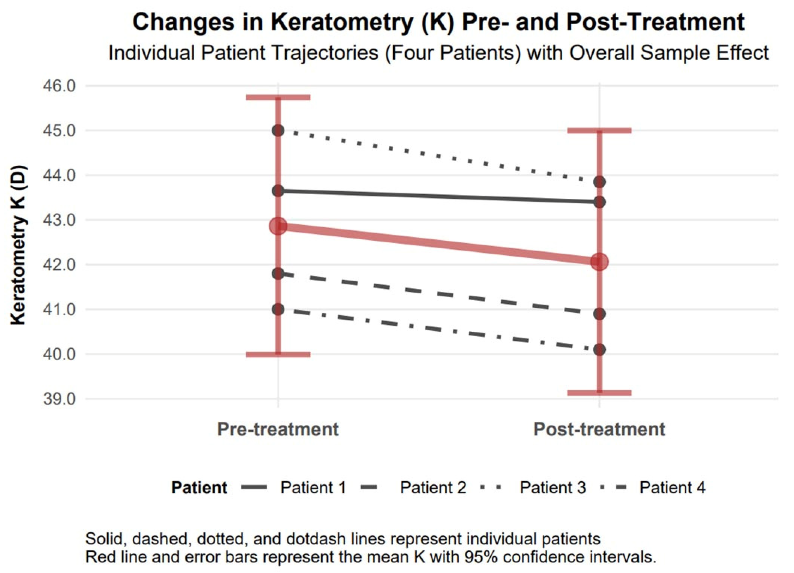 Biomedicines 13 01818 g008