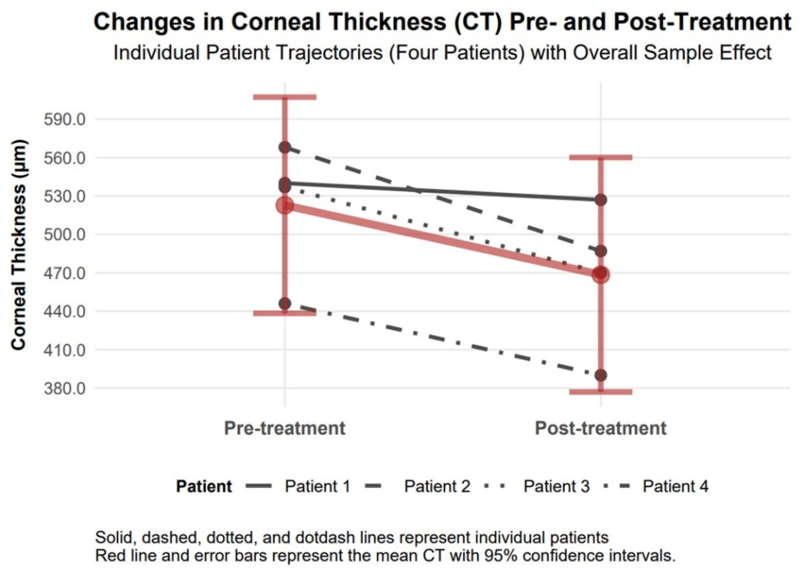 Biomedicines 13 01818 g009