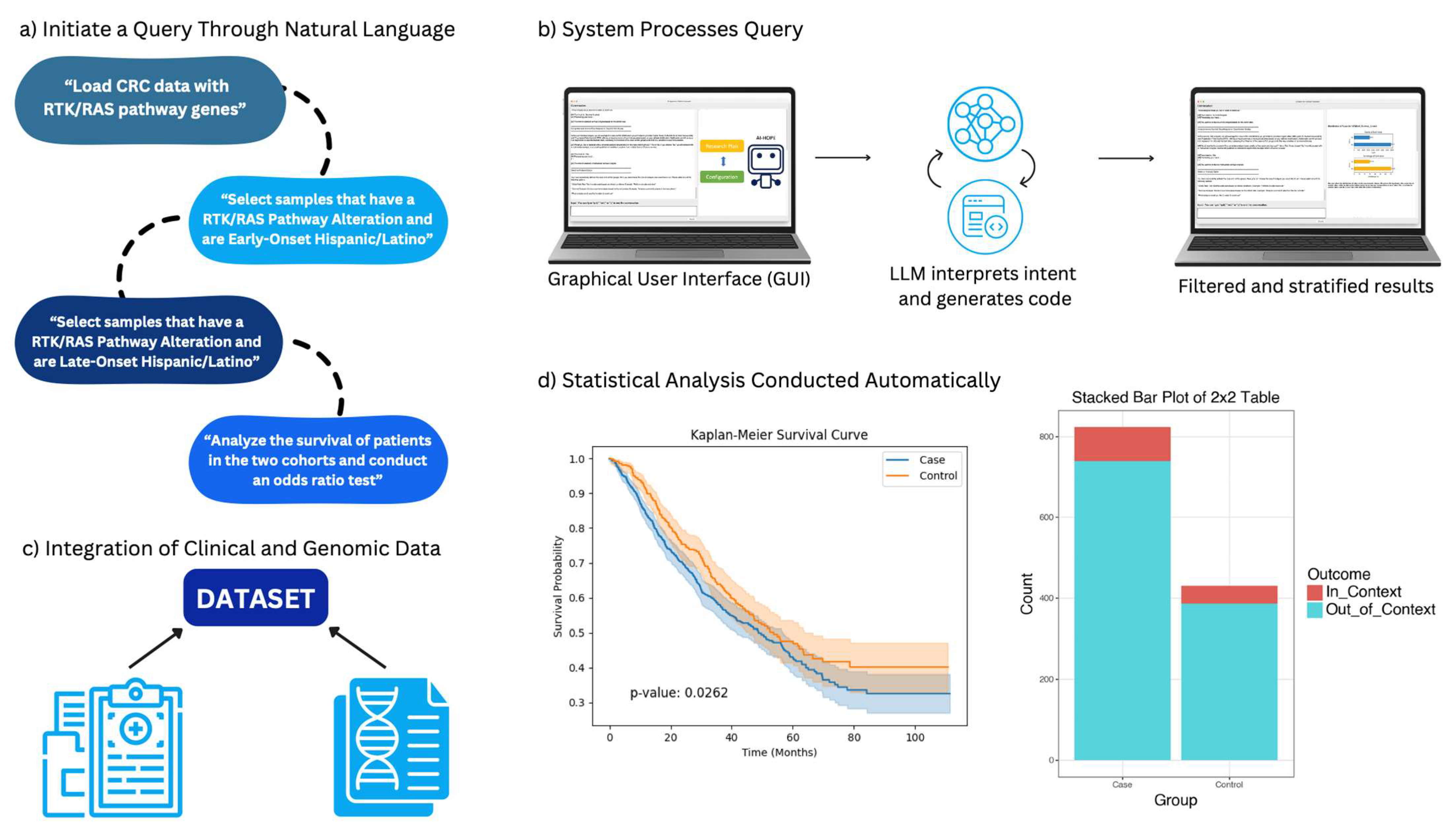 Biomedicines 13 01835 g001