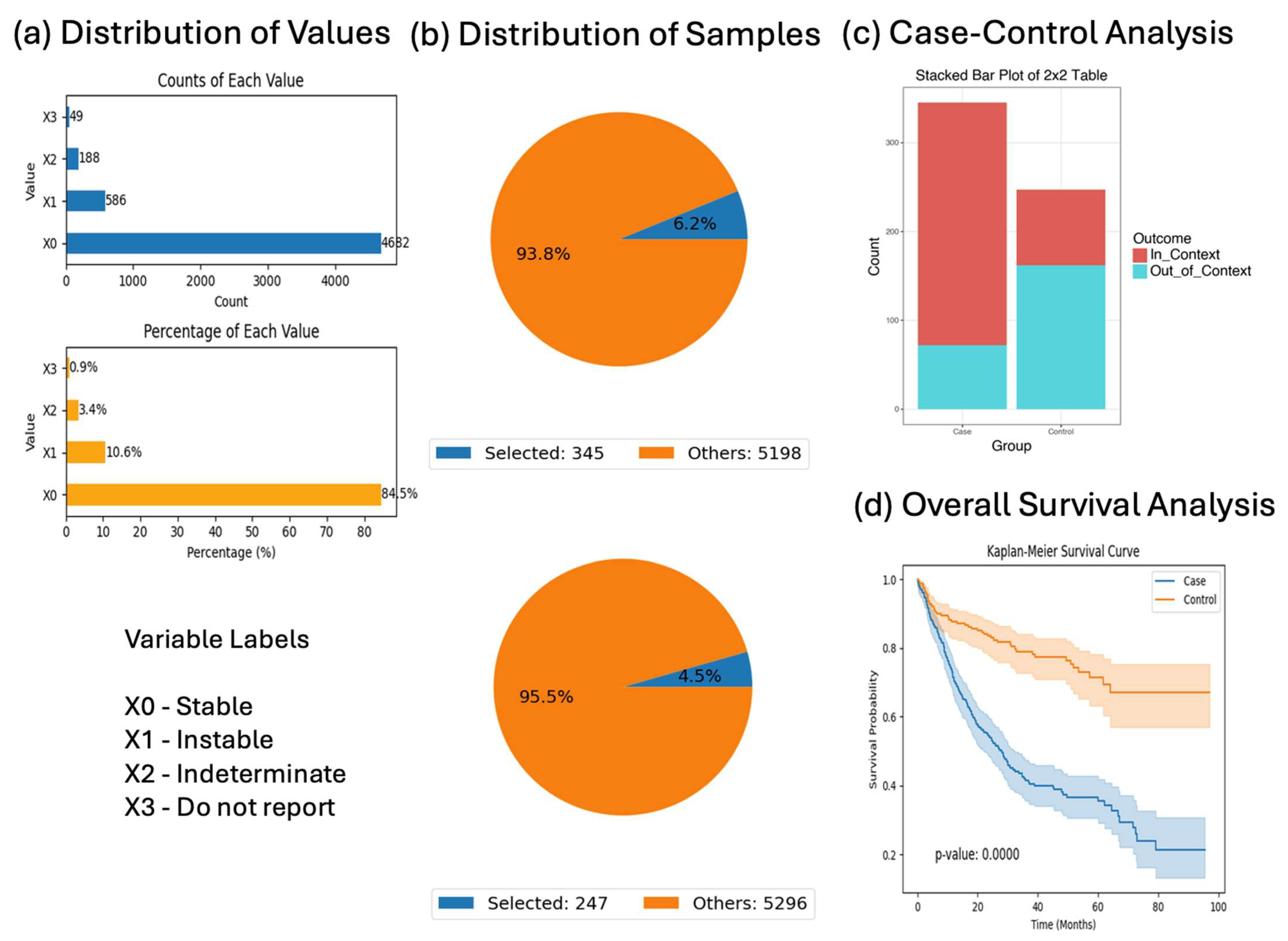 Biomedicines 13 01835 g004