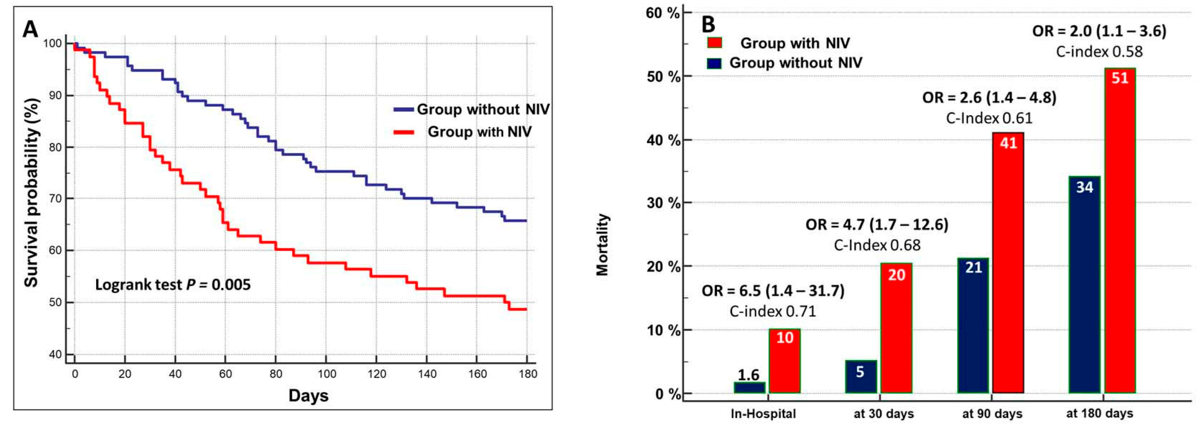 Biomedicines 13 01844 g004