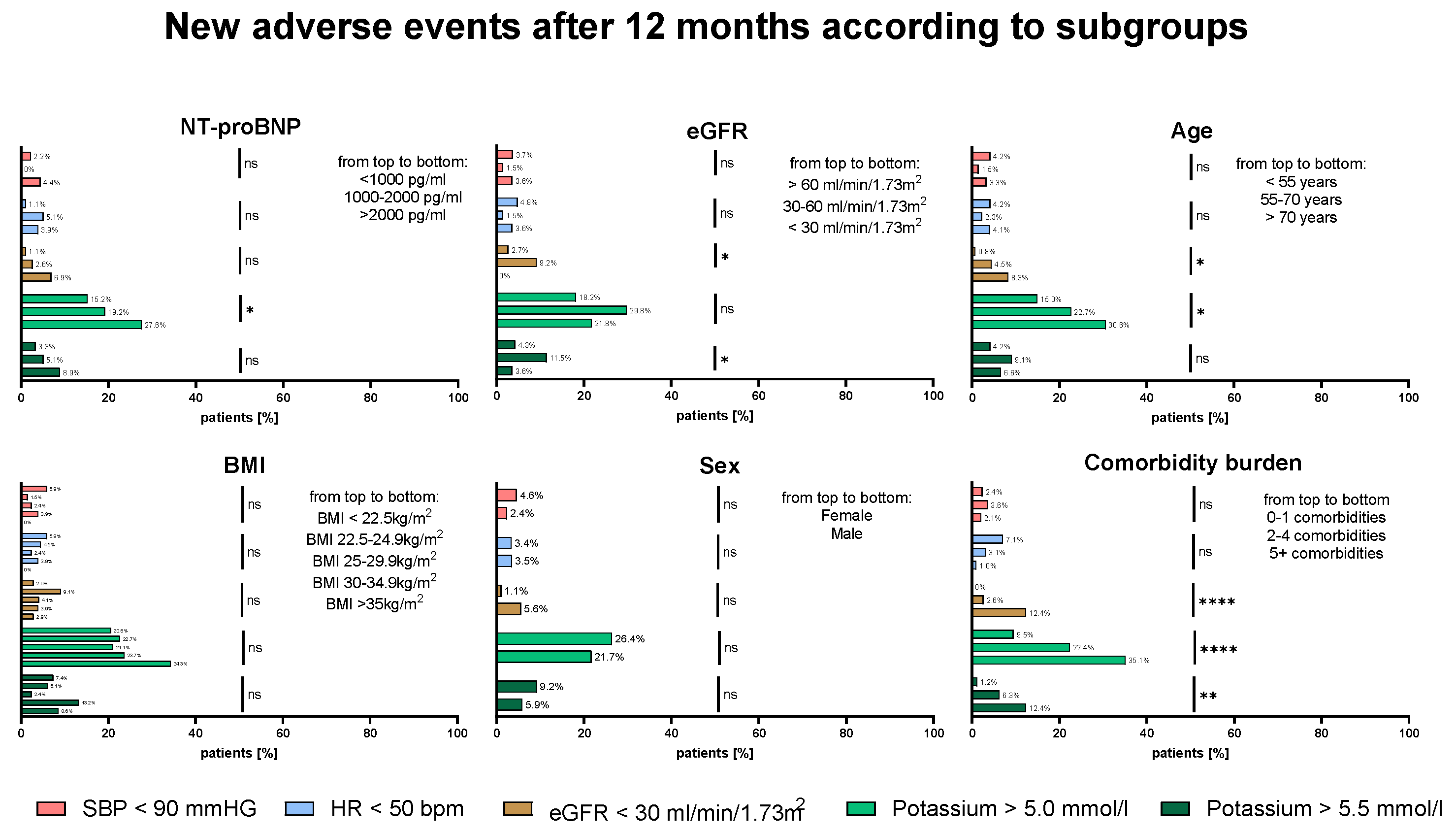Biomedicines 13 01846 g004