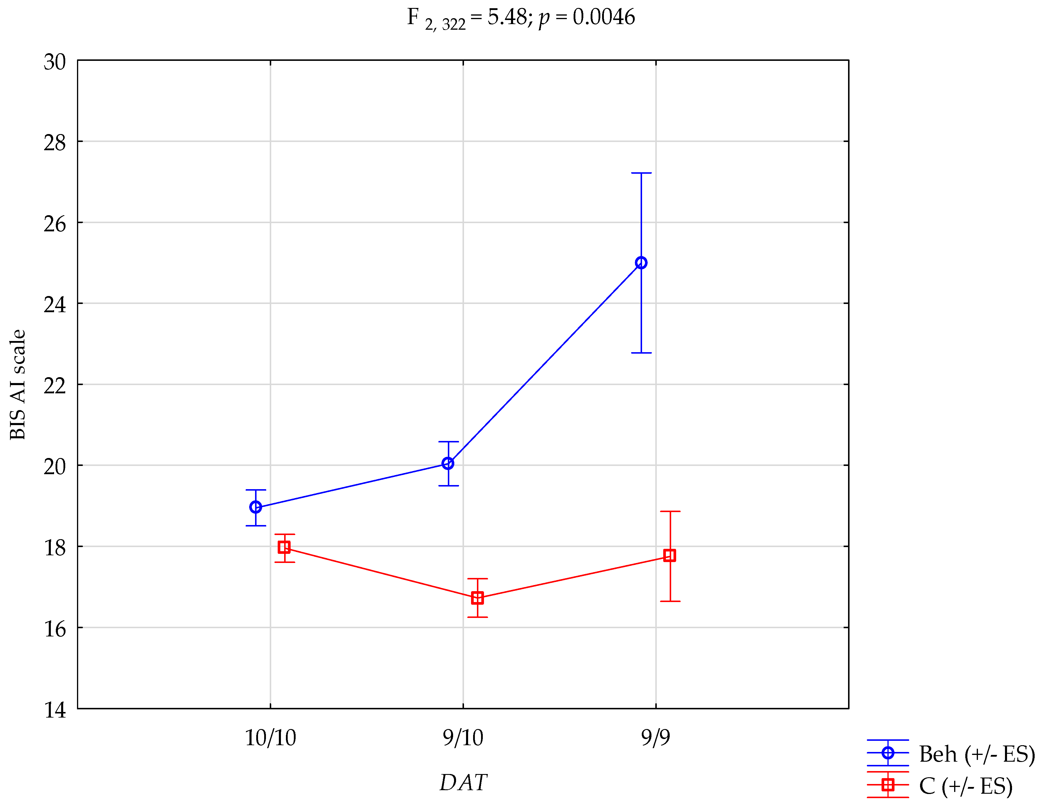 Biomedicines 13 01852 g001 Biomedicines 13 01852 g001