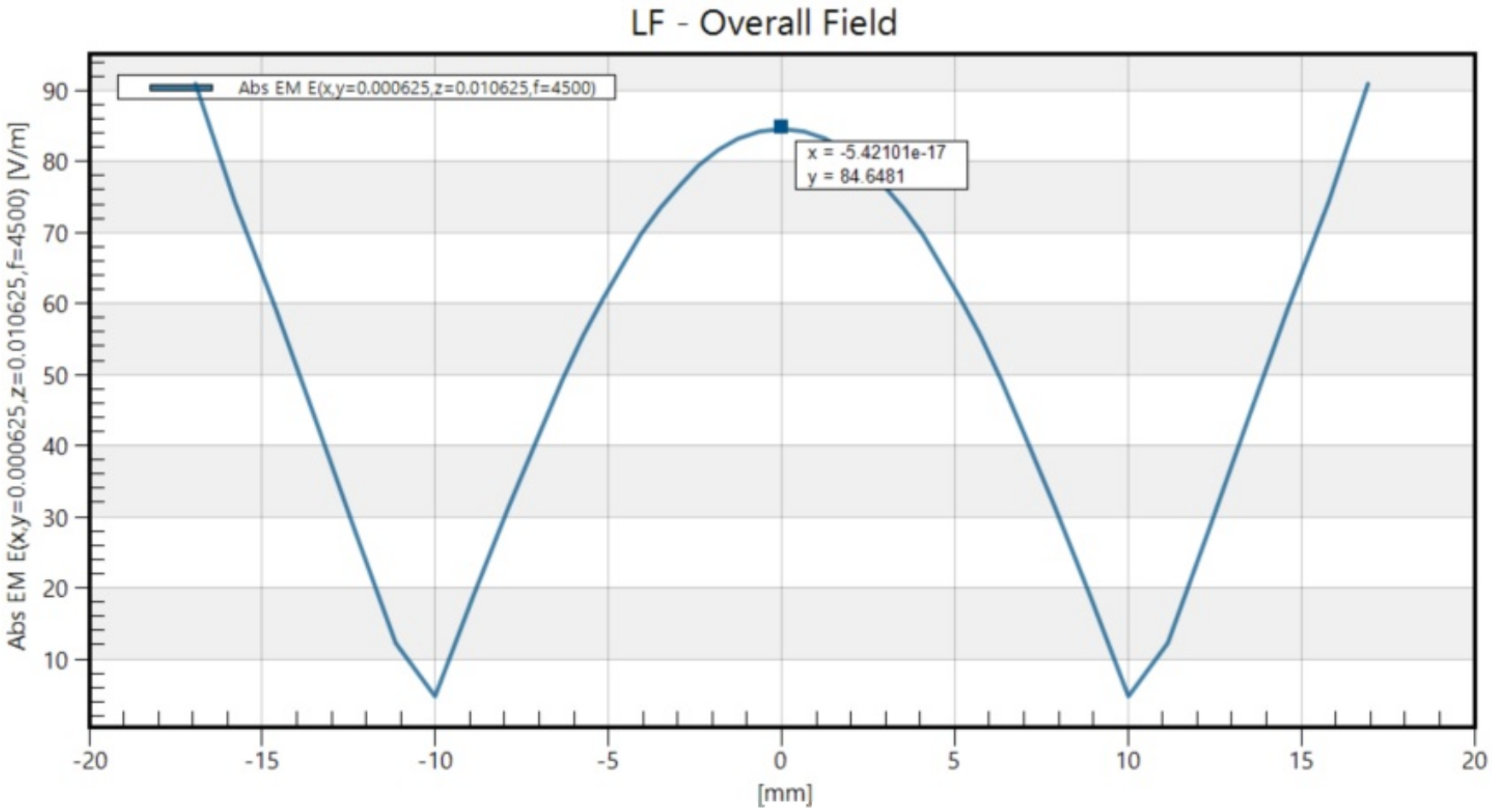 Biomedicines 13 01857 g001