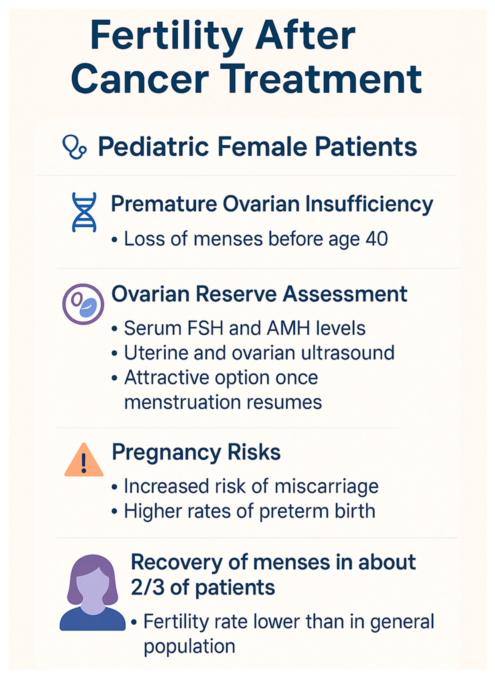 Biomedicines 13 01859 g003