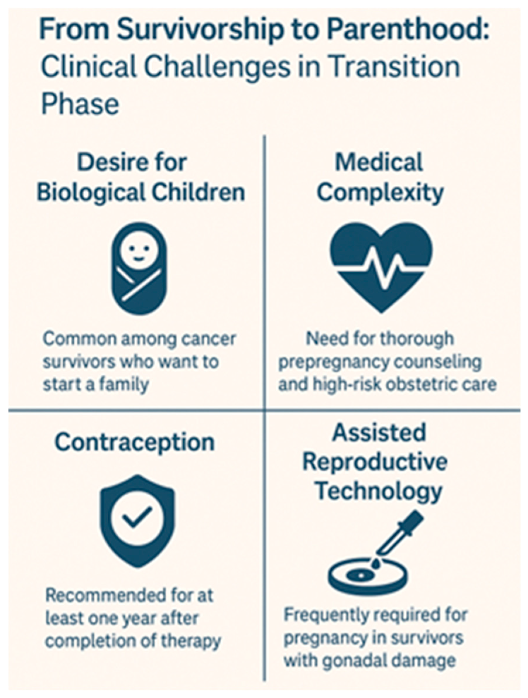 Biomedicines 13 01859 g005