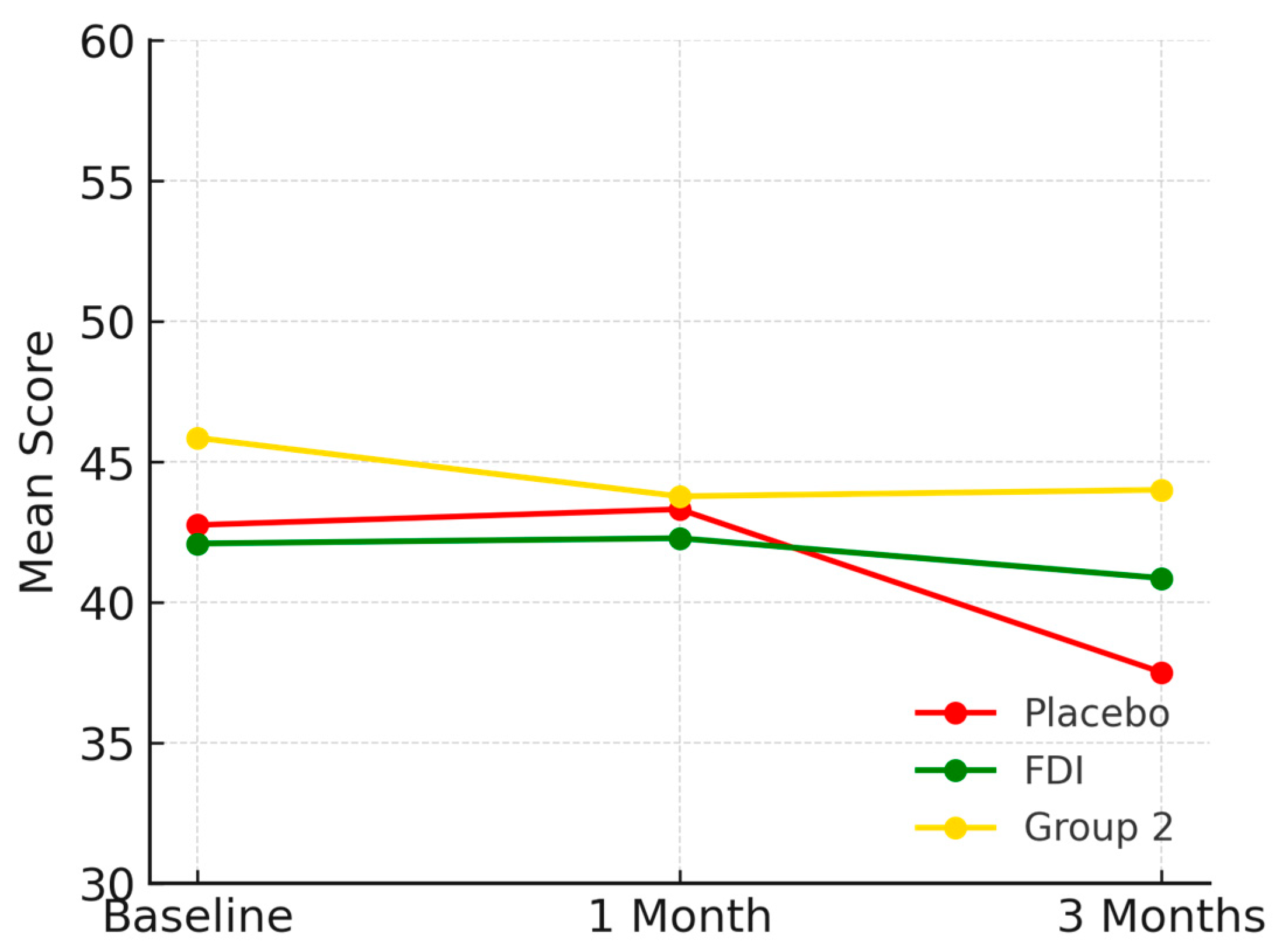 Biomedicines 13 01860 g002