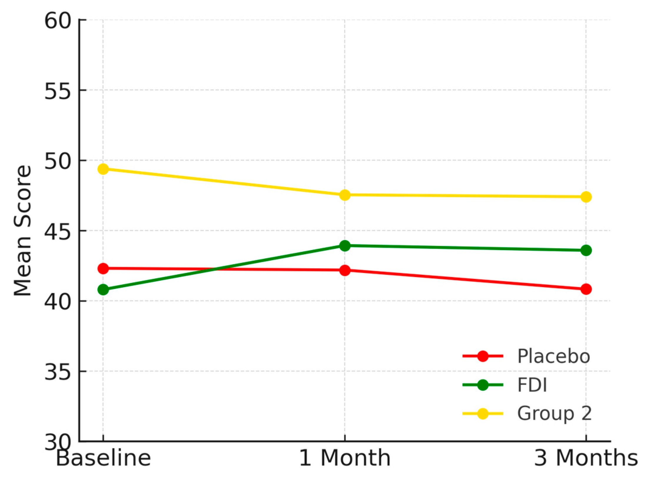 Biomedicines 13 01860 g003