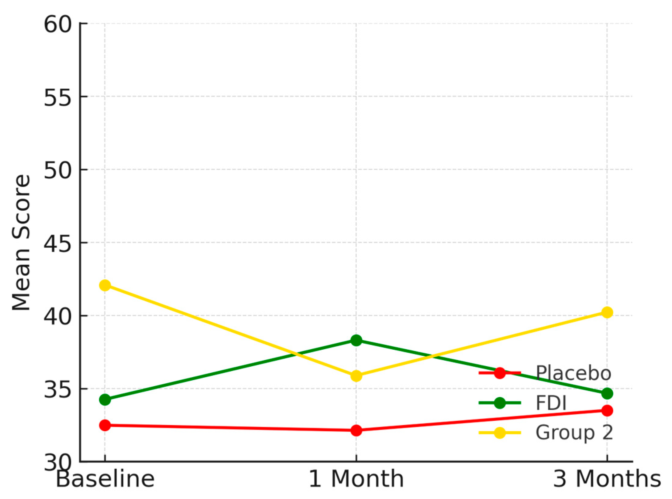 Biomedicines 13 01860 g004