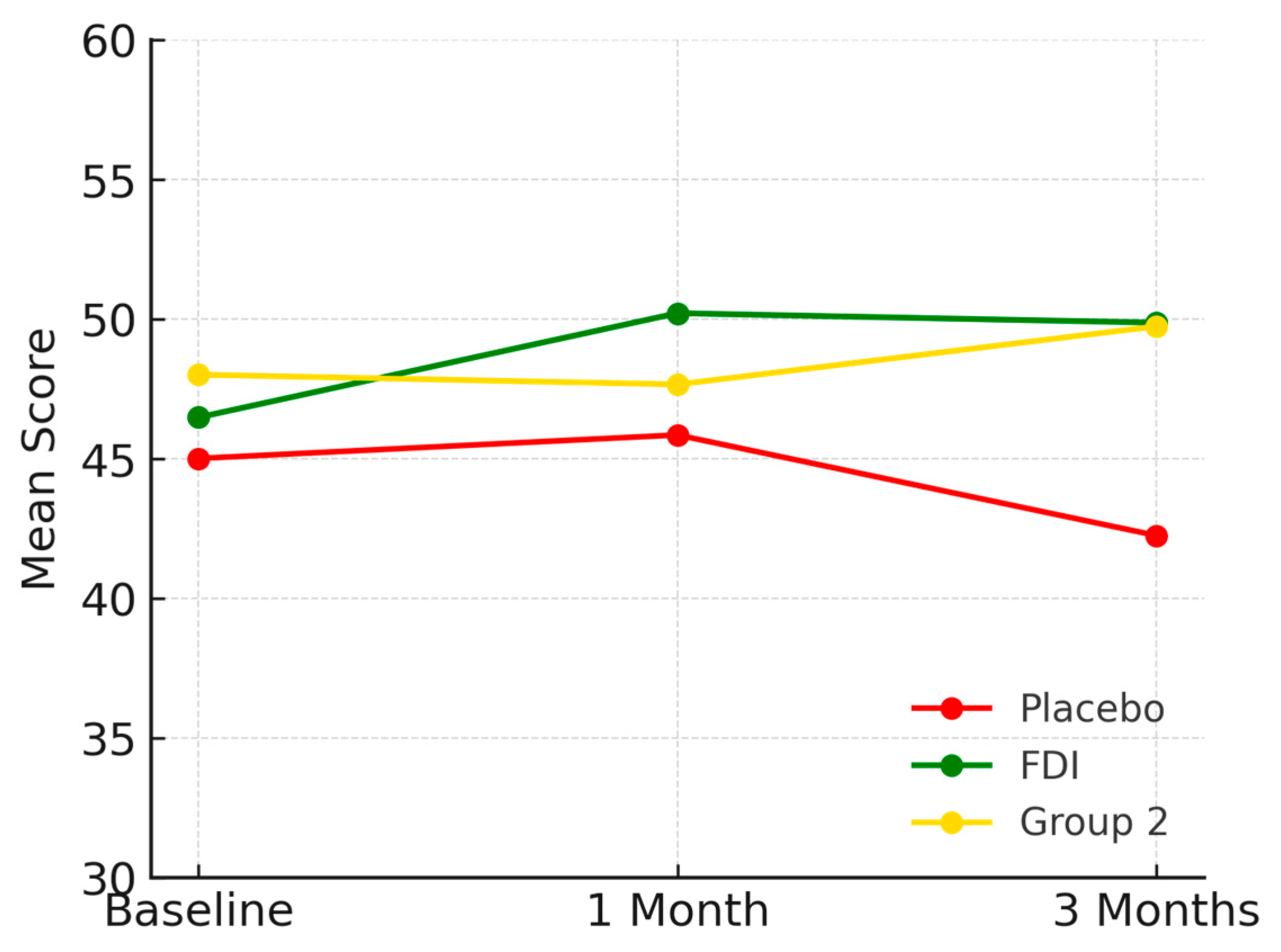 Biomedicines 13 01860 g008