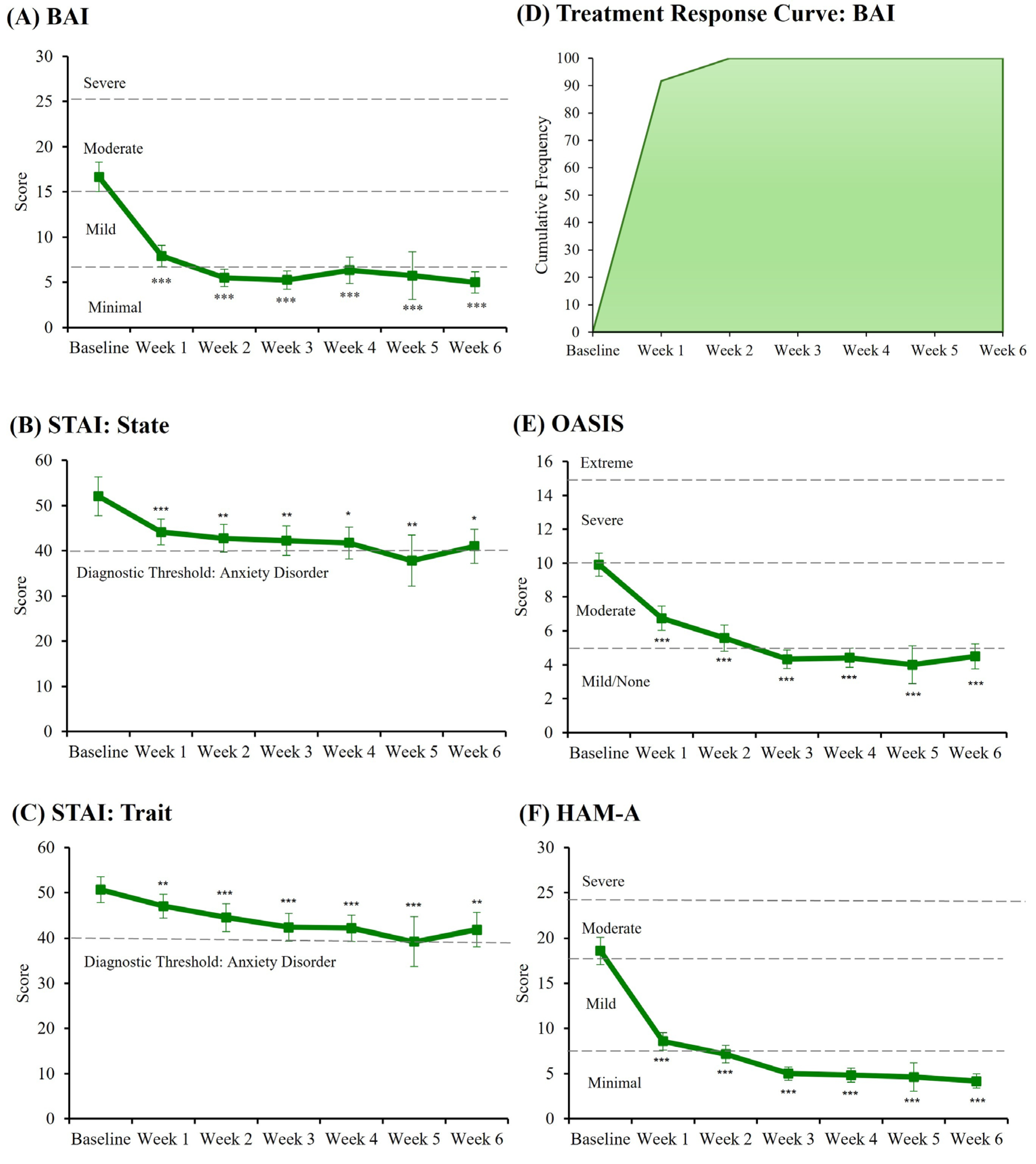Biomedicines 13 01874 g001