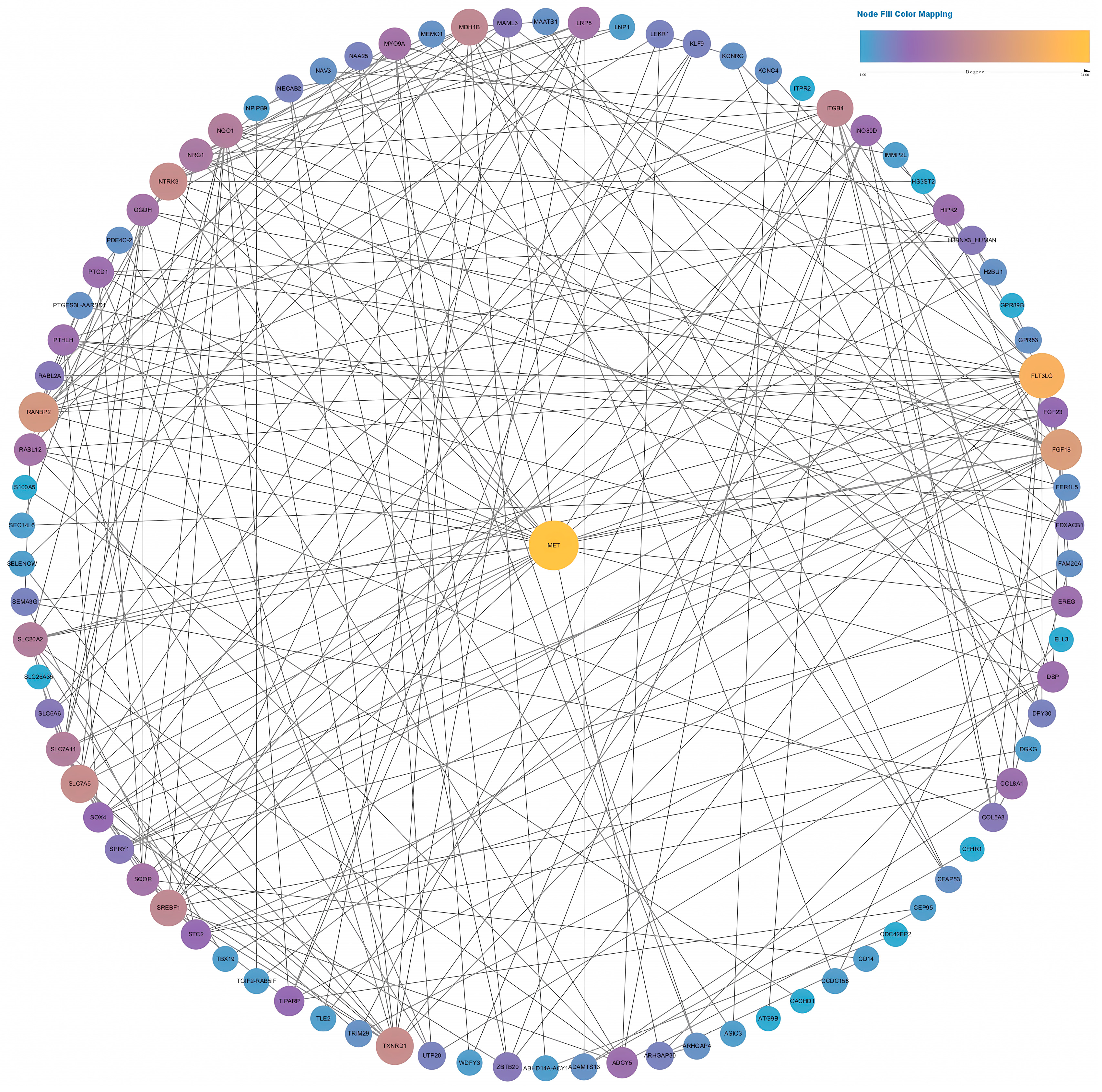Biomedicines 13 01876 g009