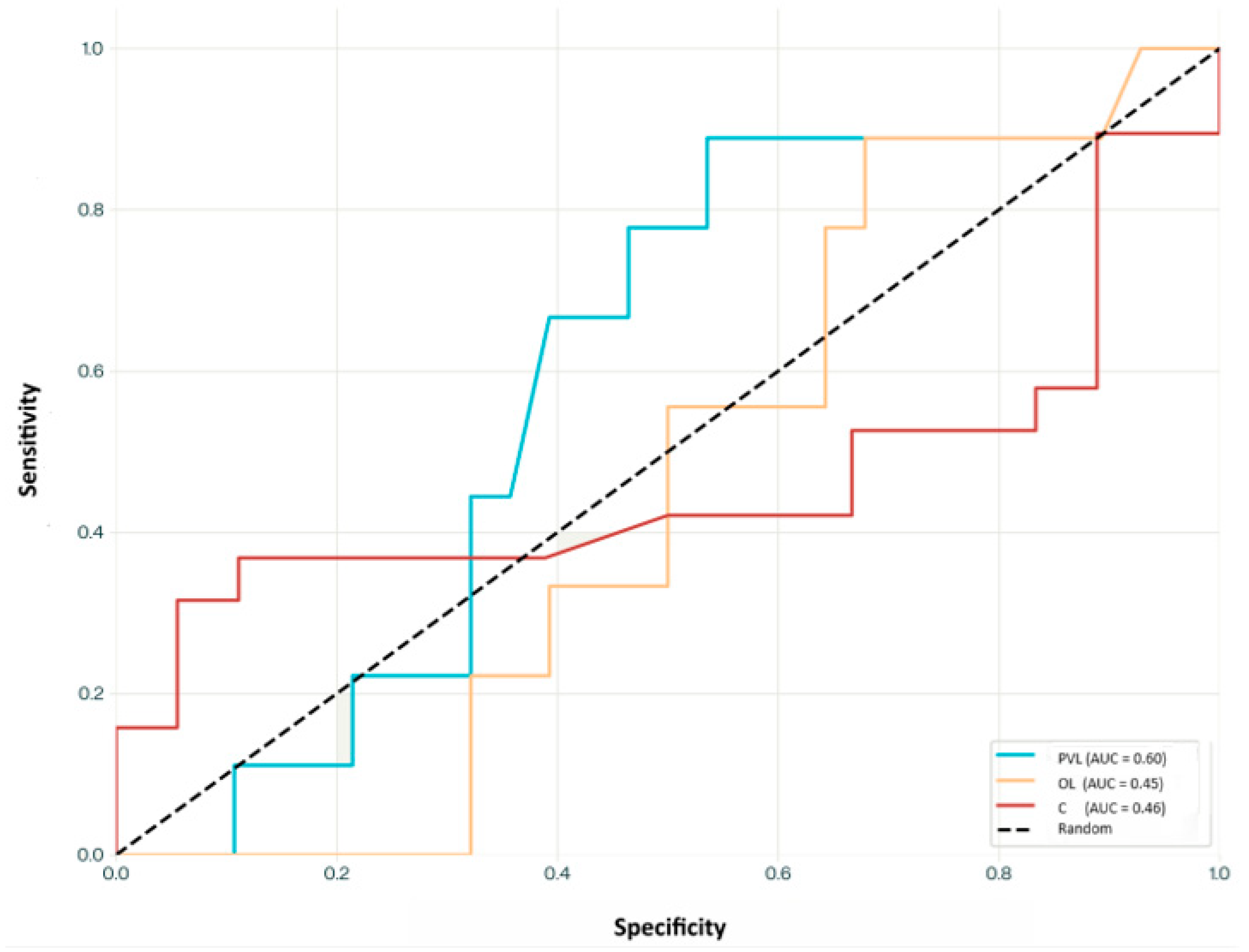 Biomedicines 13 01881 g003 Biomedicines 13 01881 g003