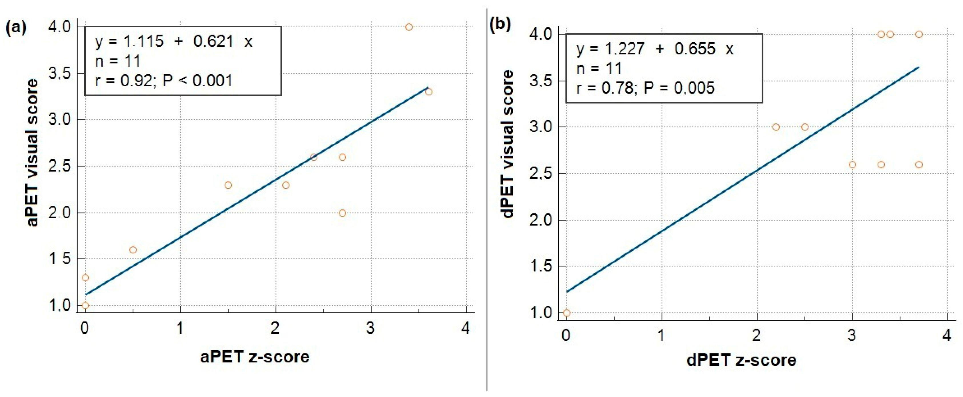 Biomedicines 13 01887 g004